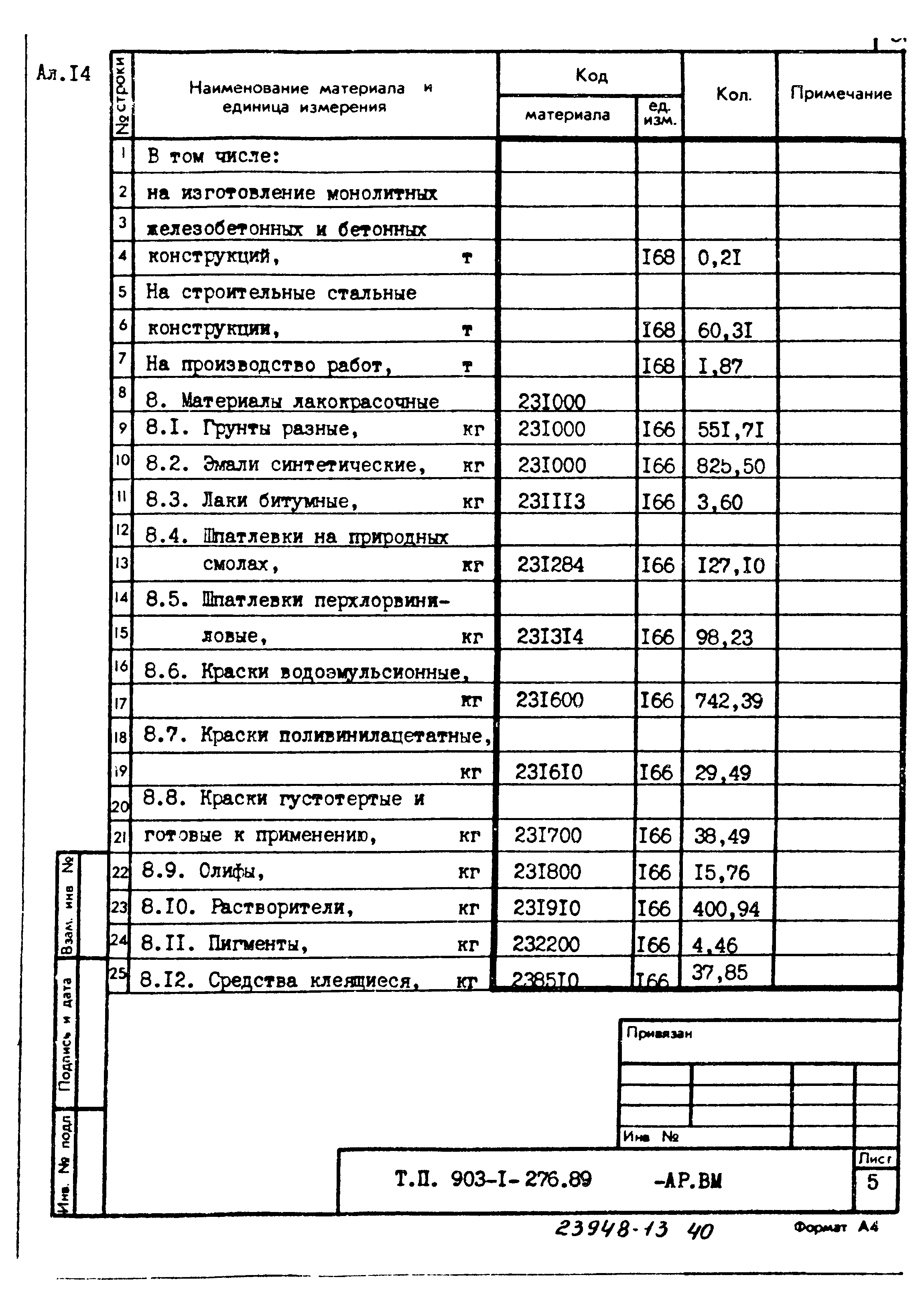 Типовой проект 903-1-276.89