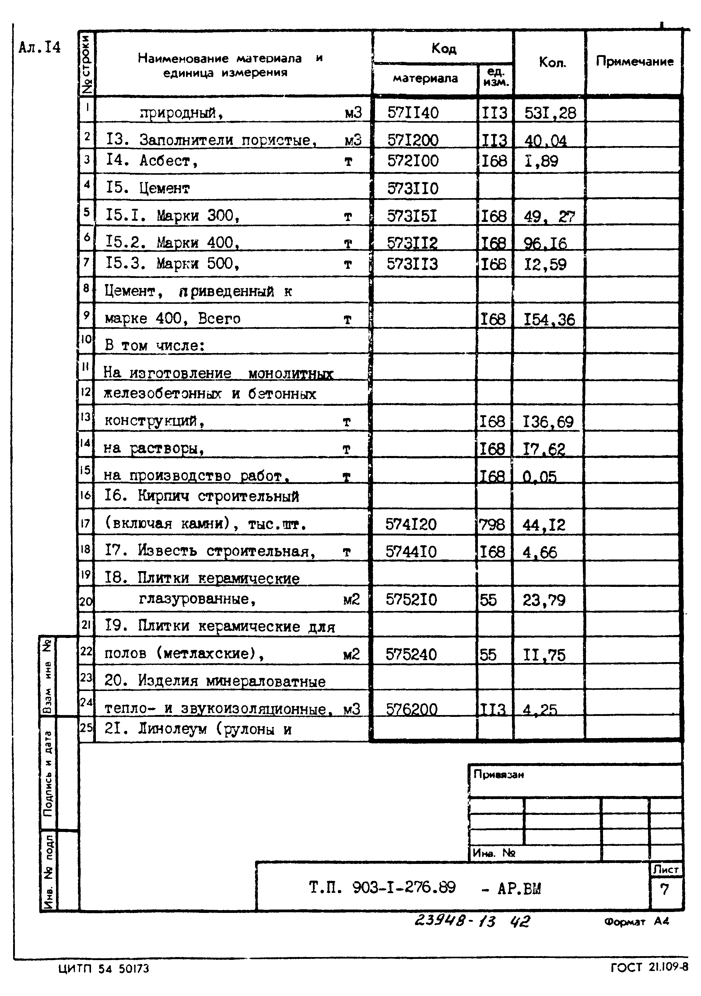 Типовой проект 903-1-276.89