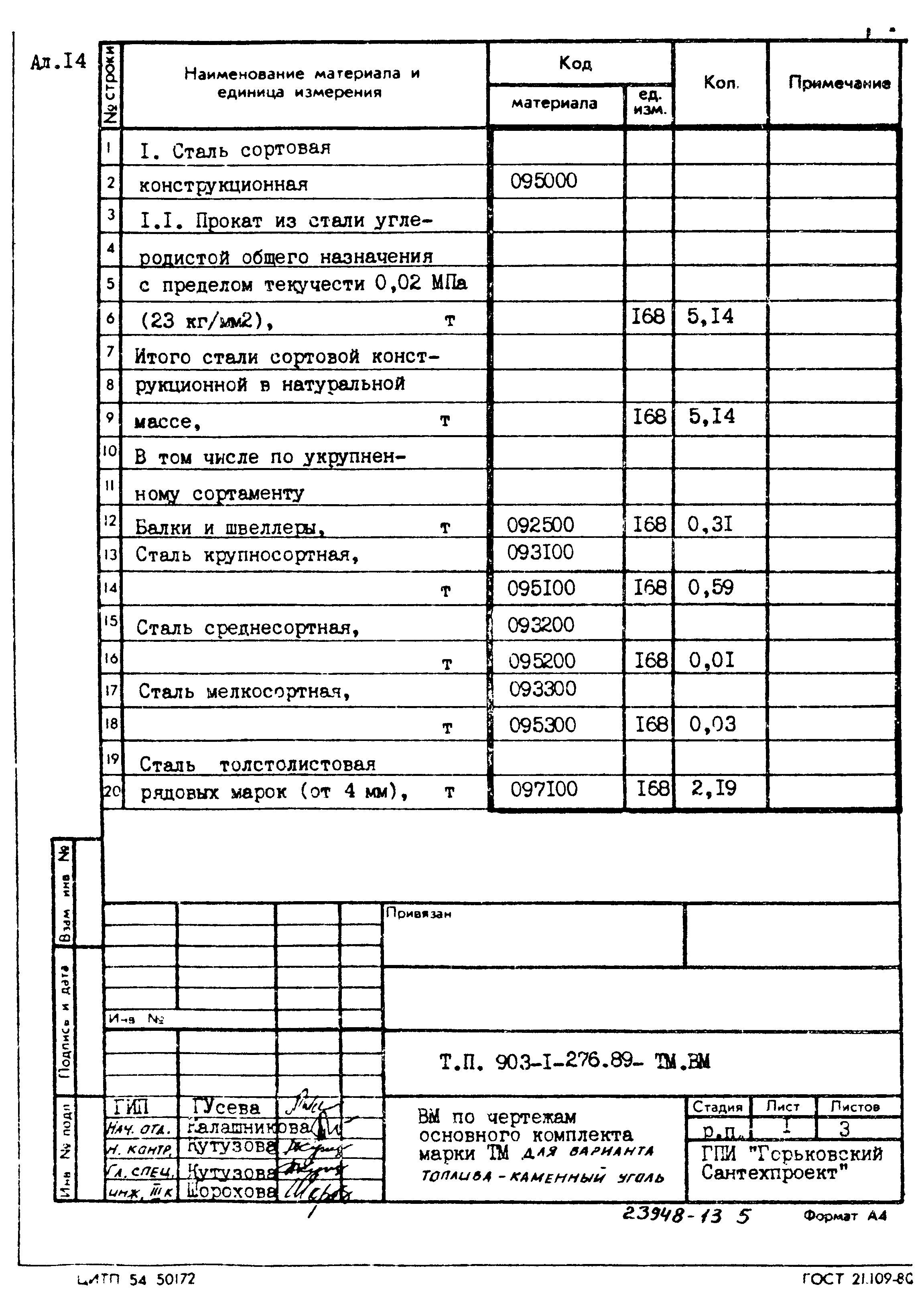 Типовой проект 903-1-276.89