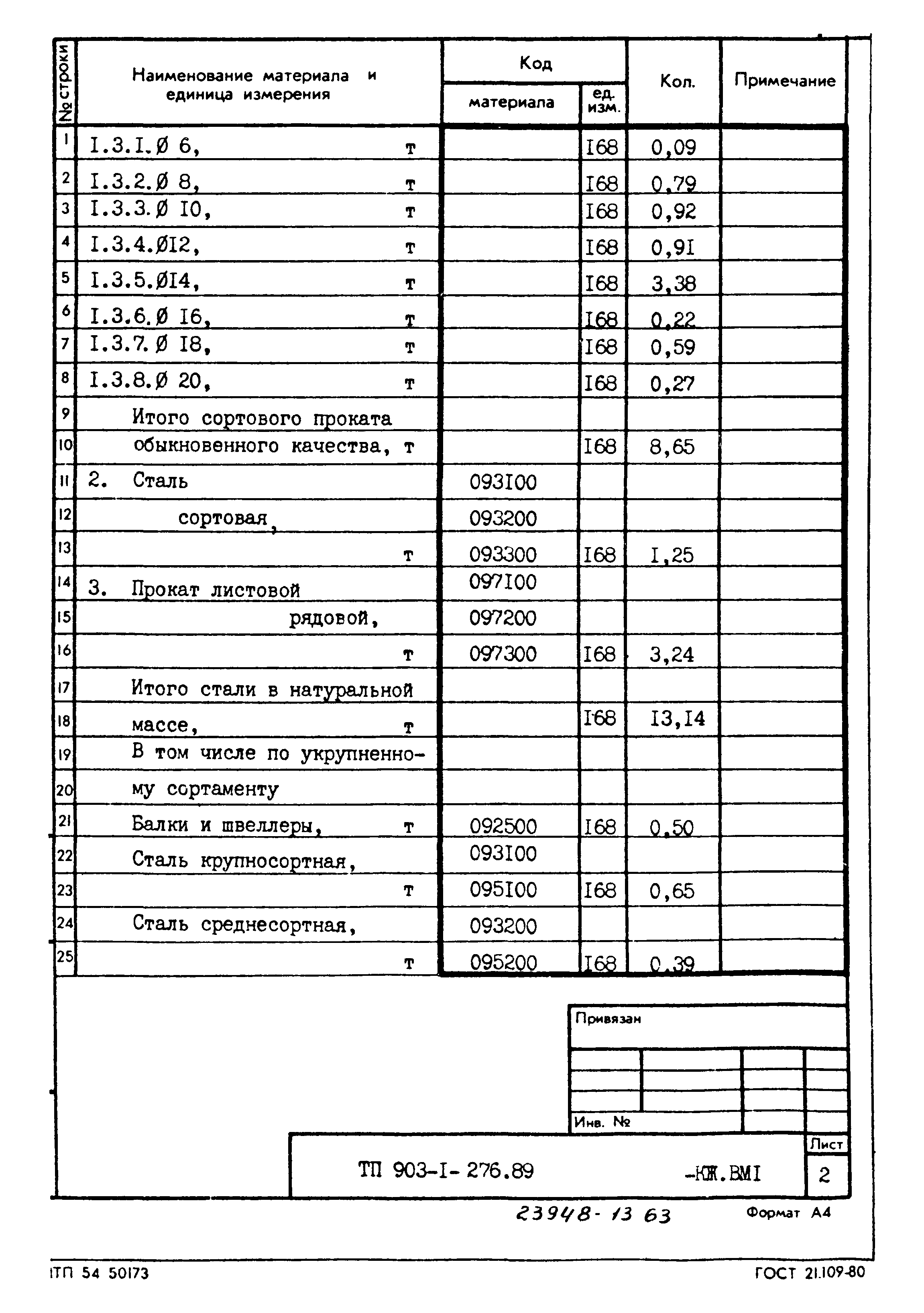 Типовой проект 903-1-276.89