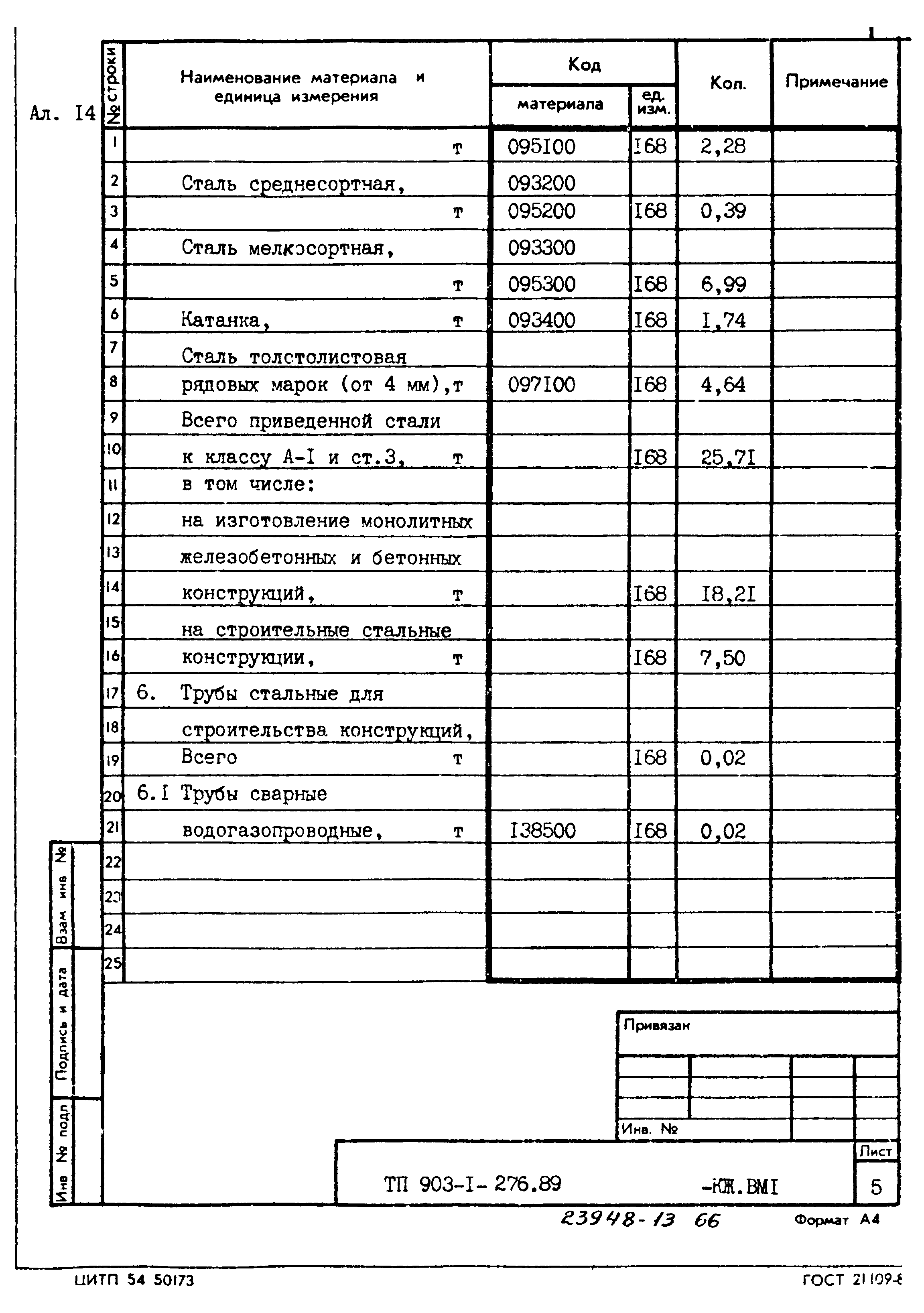 Типовой проект 903-1-276.89