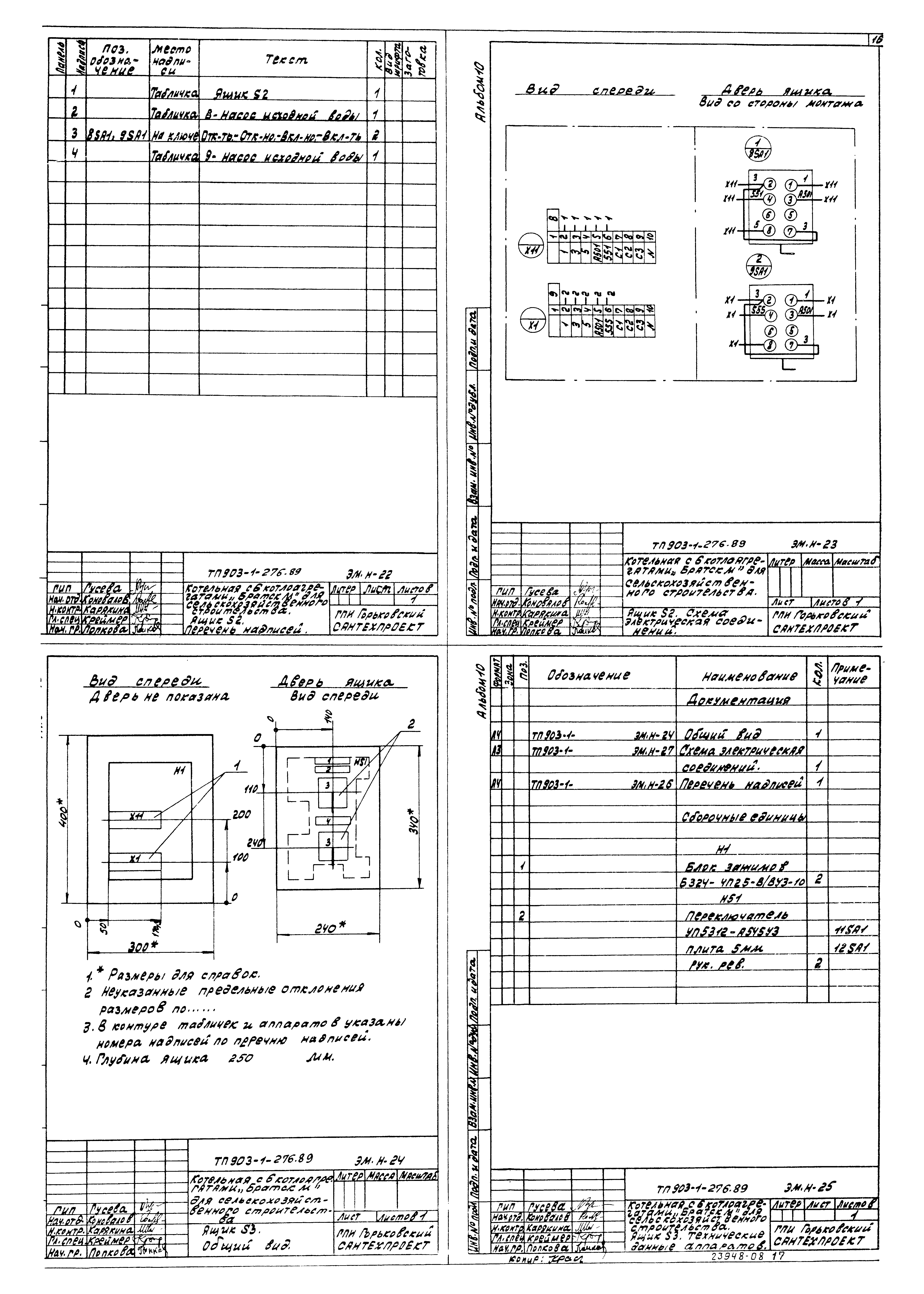 Типовой перечень 1989