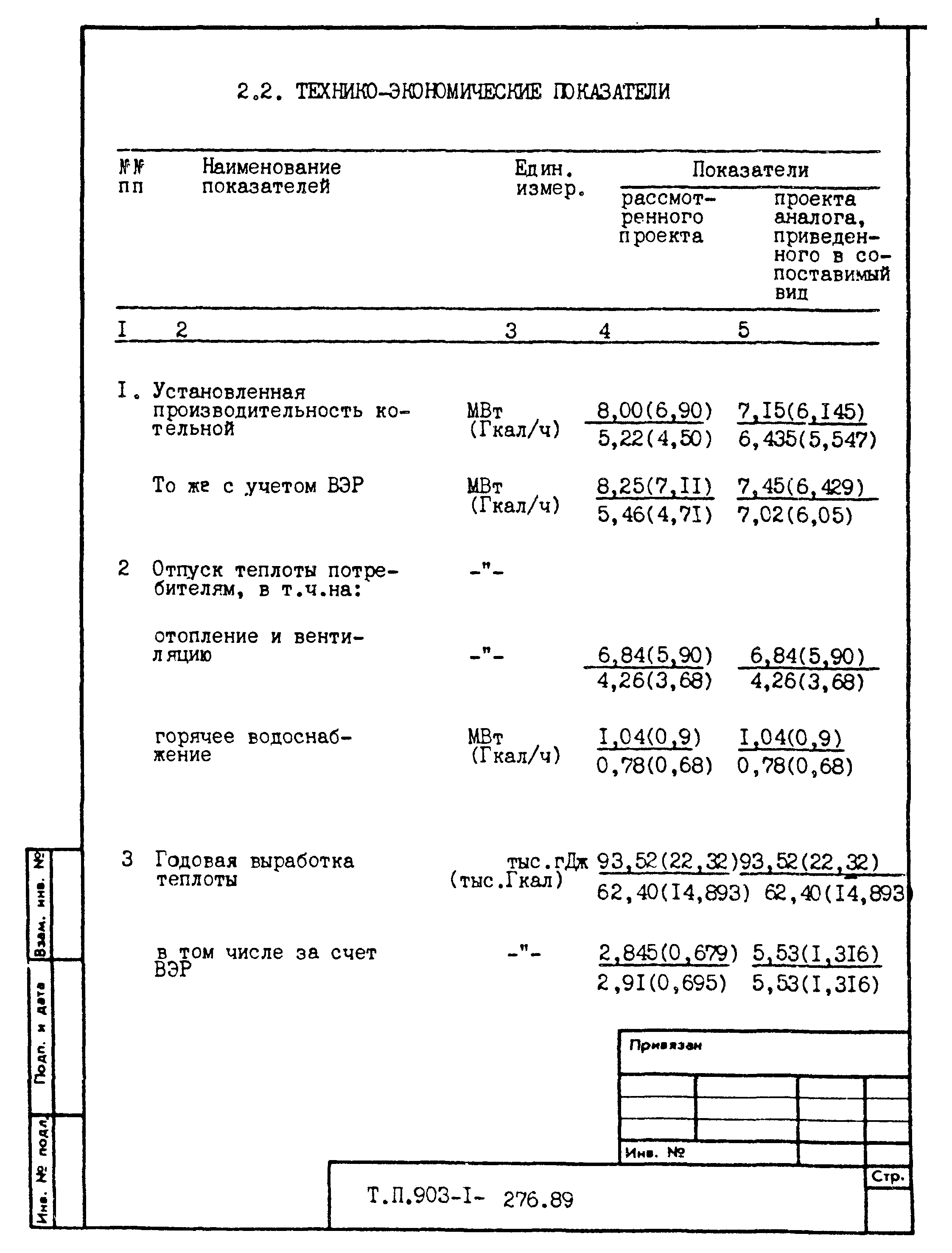 Типовой проект 903-1-276.89