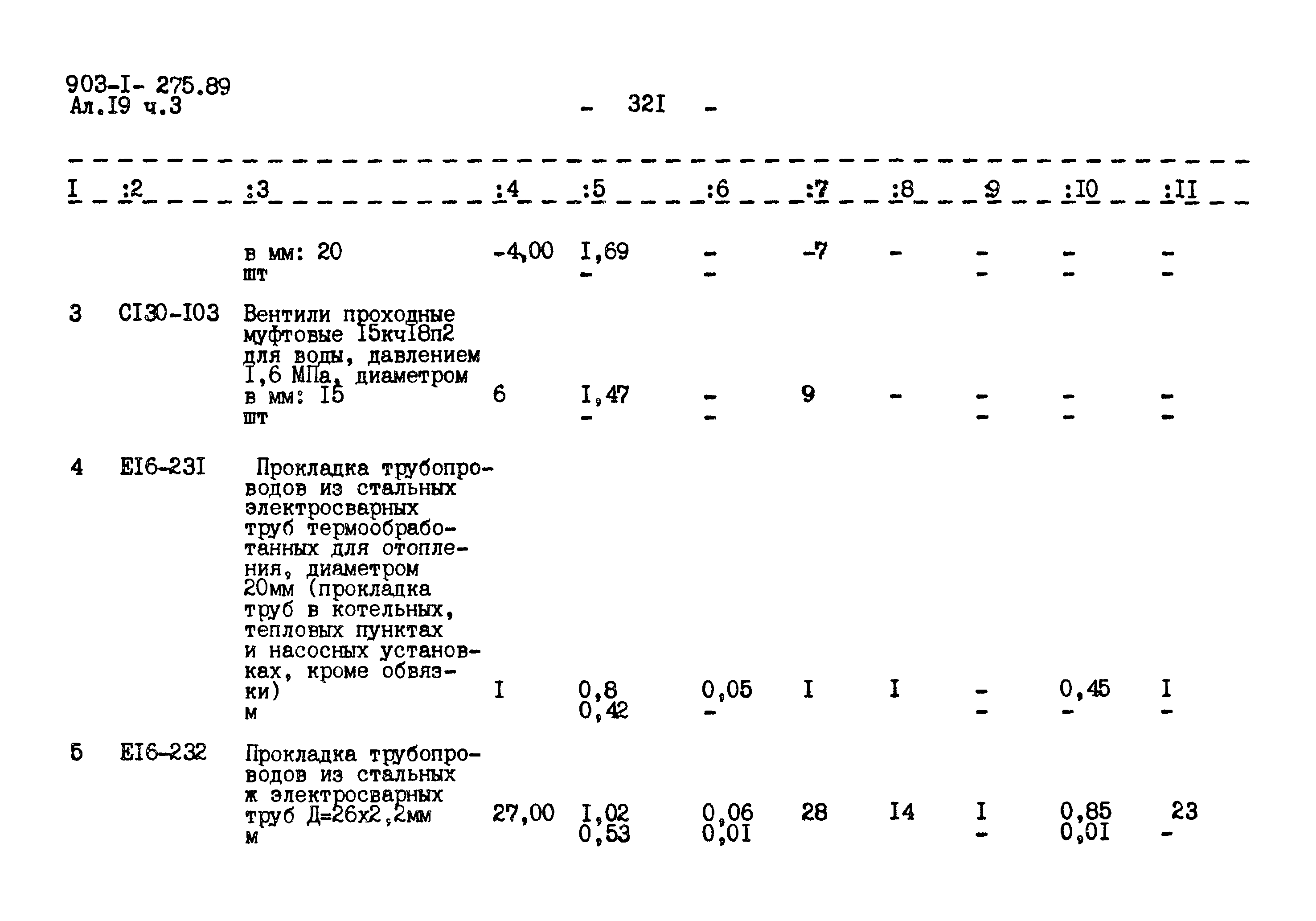 Типовой проект 903-1-275.89