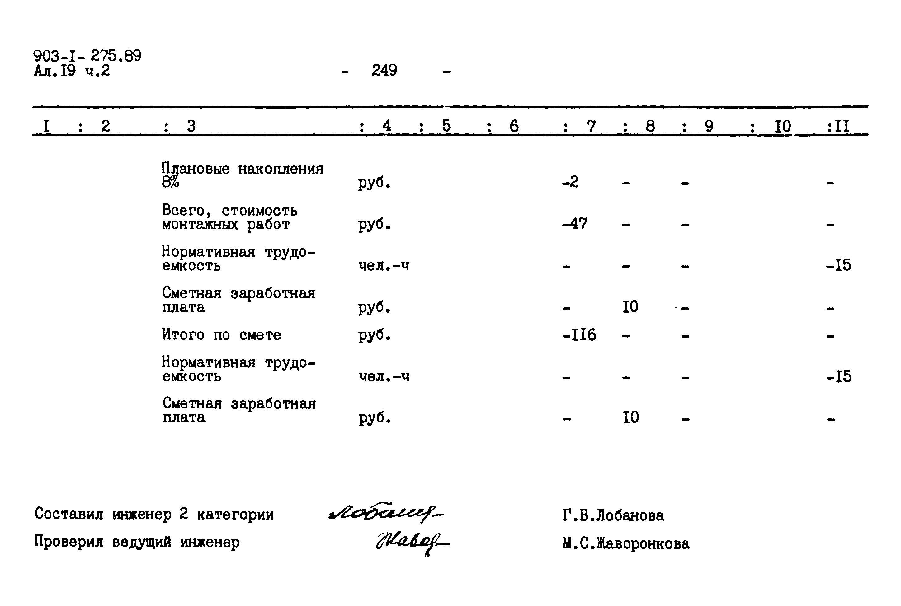 Типовой проект 903-1-275.89