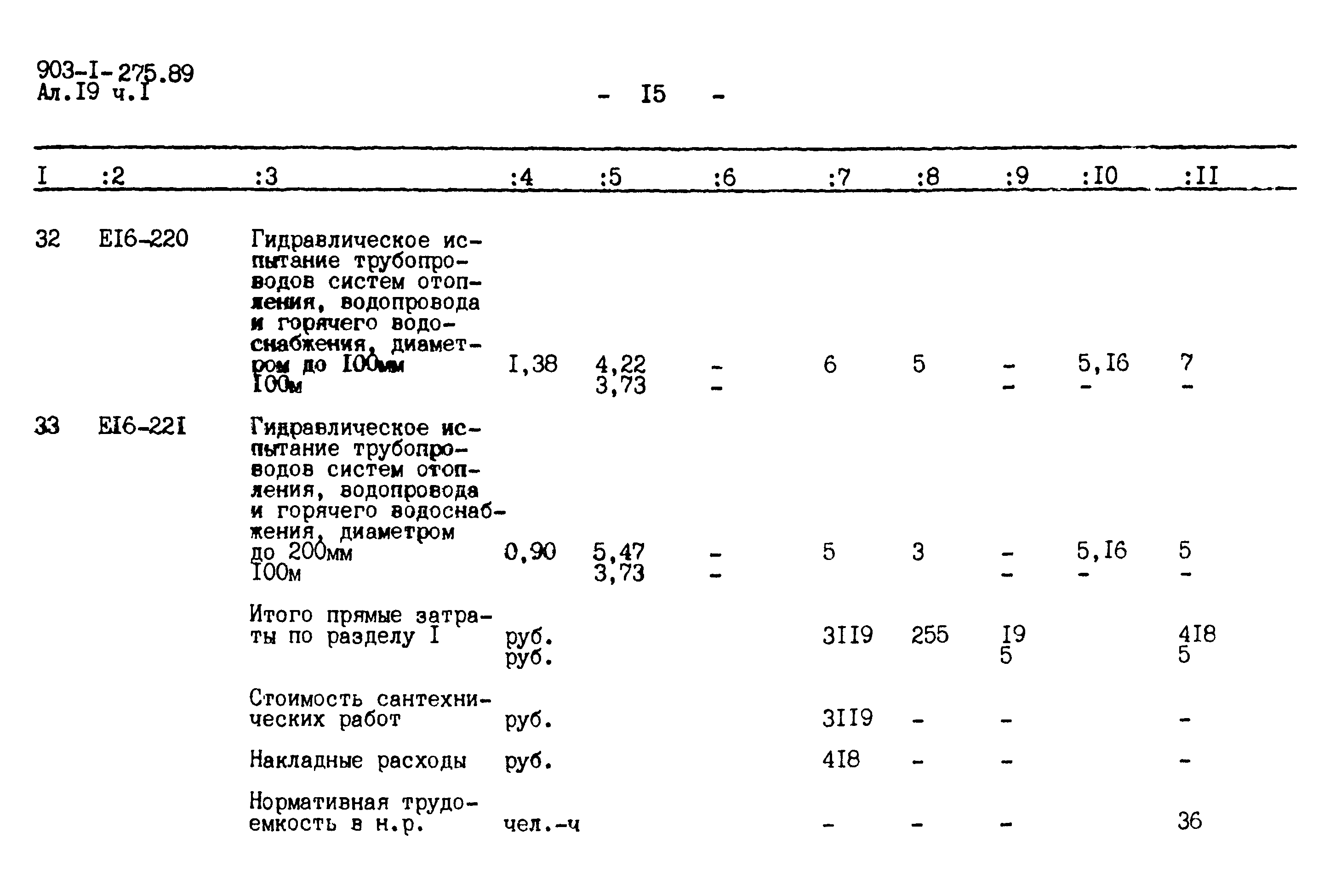 Типовой проект 903-1-275.89