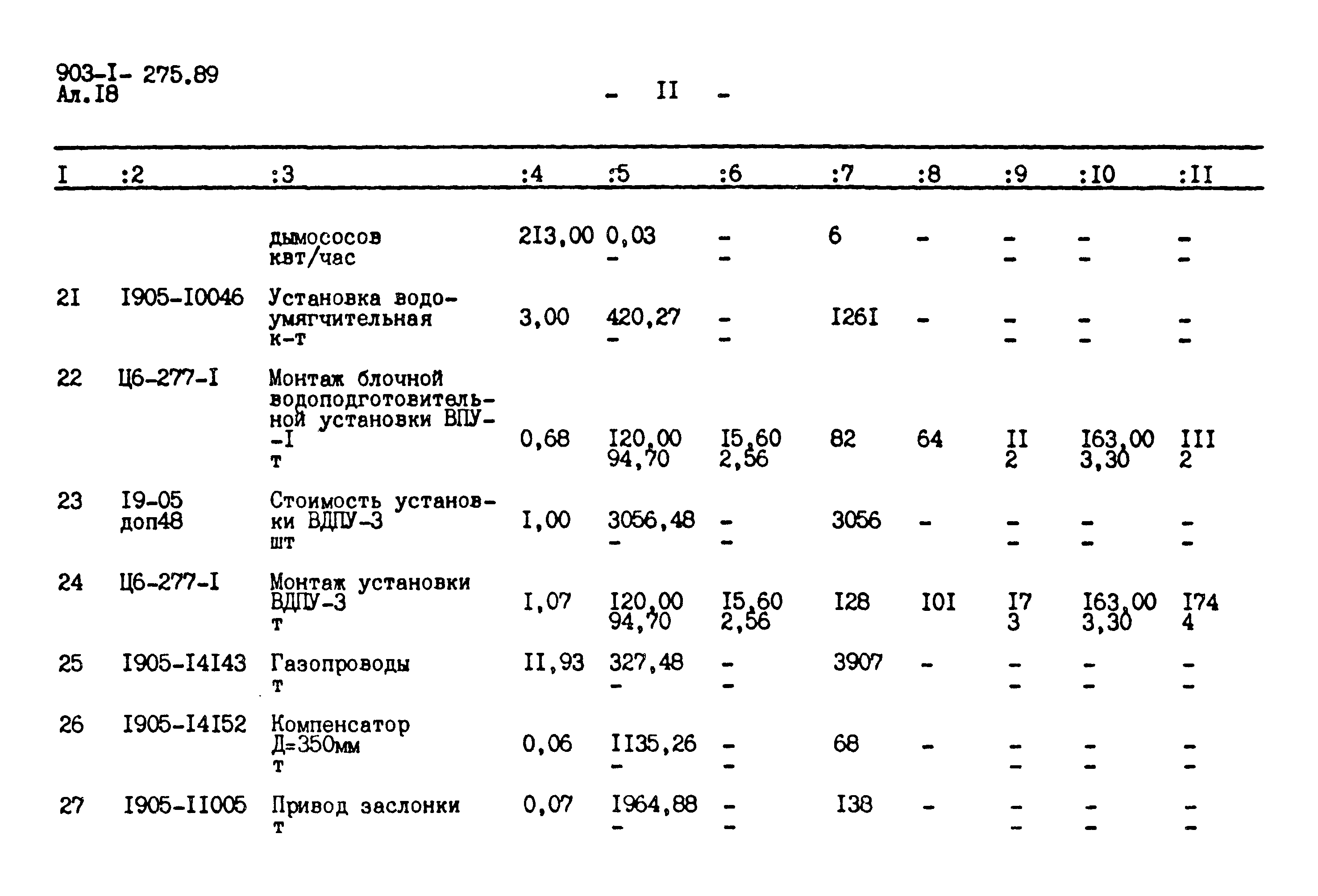 Типовой проект 903-1-275.89