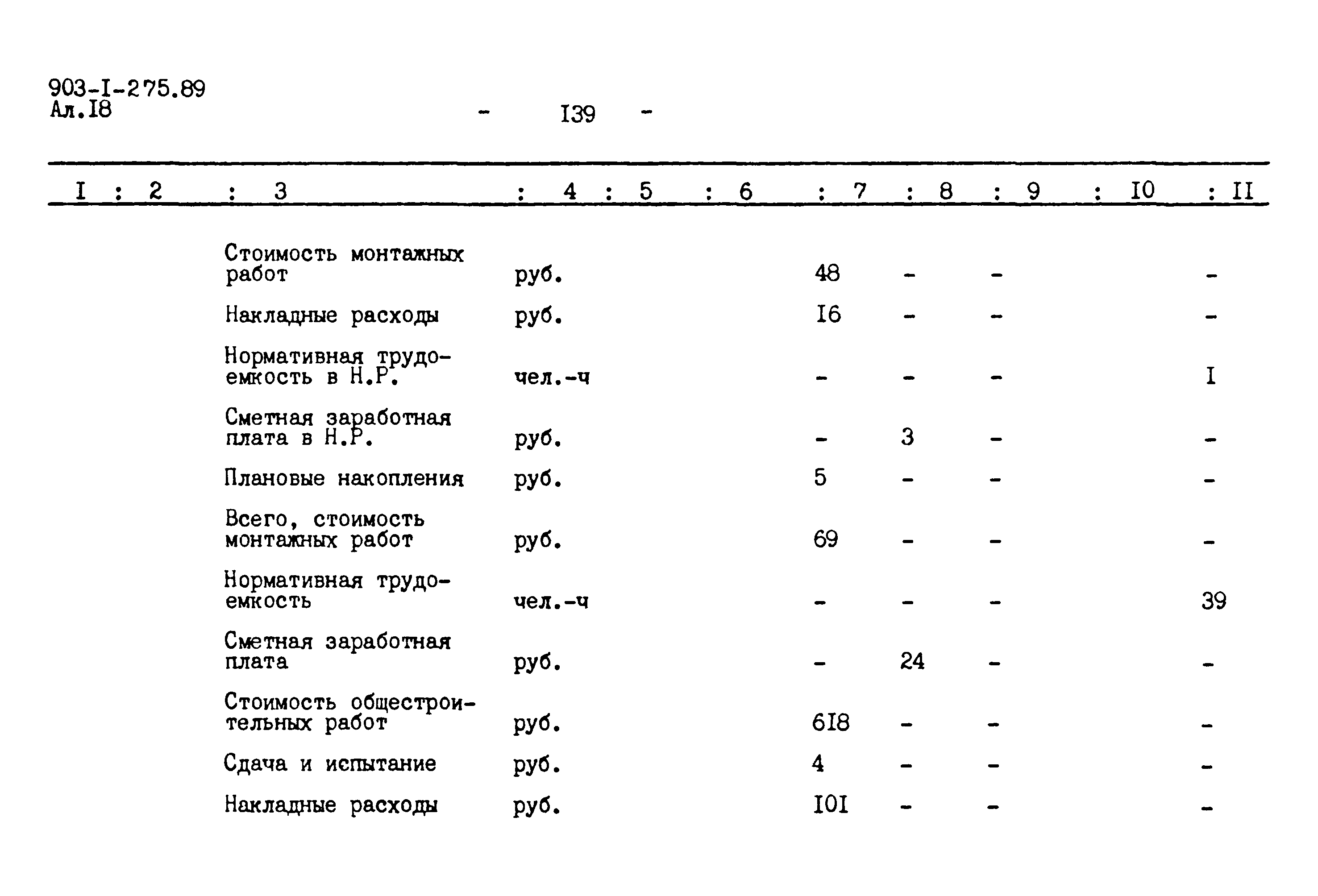 Типовой проект 903-1-275.89