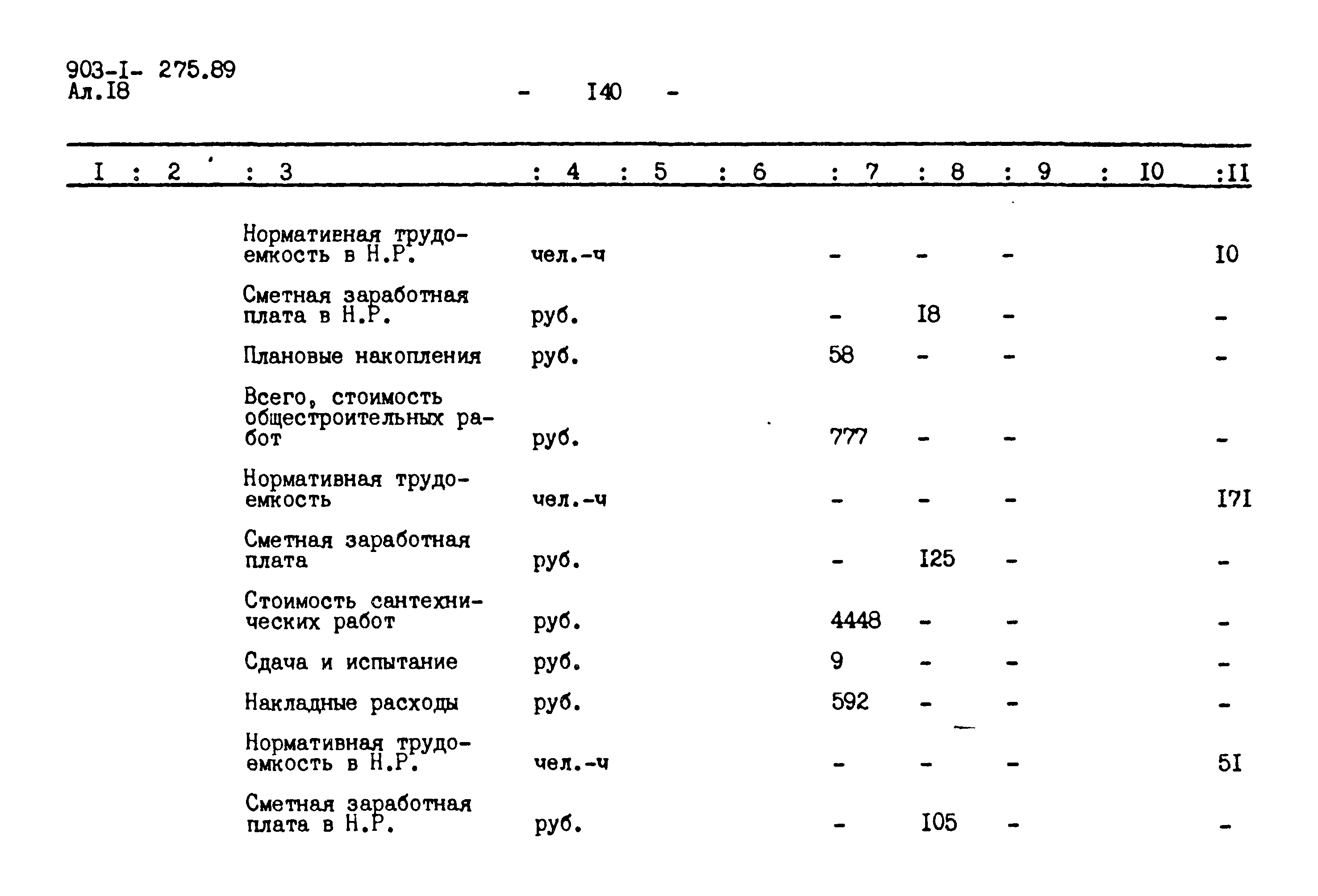 Типовой проект 903-1-275.89