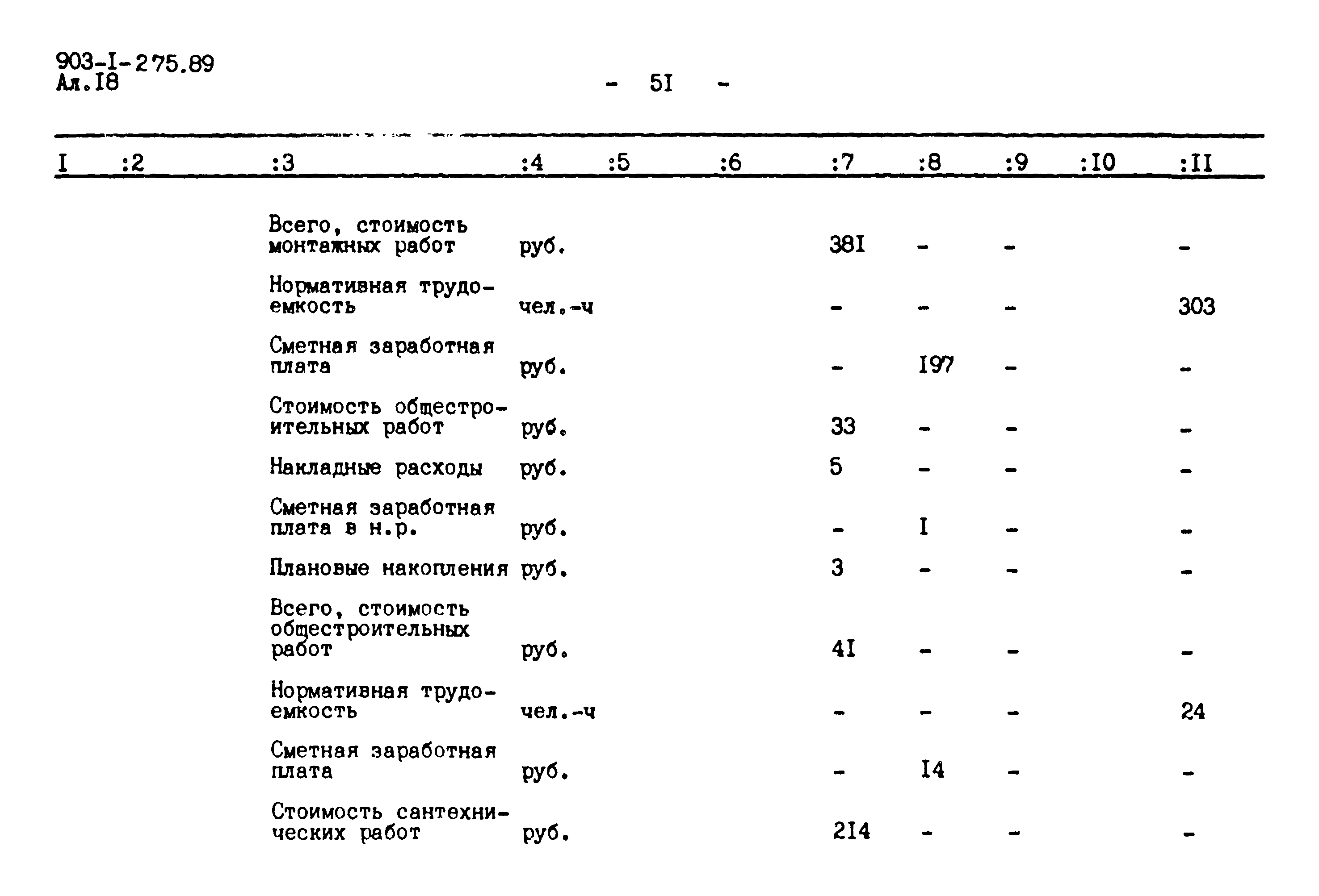 Типовой проект 903-1-275.89