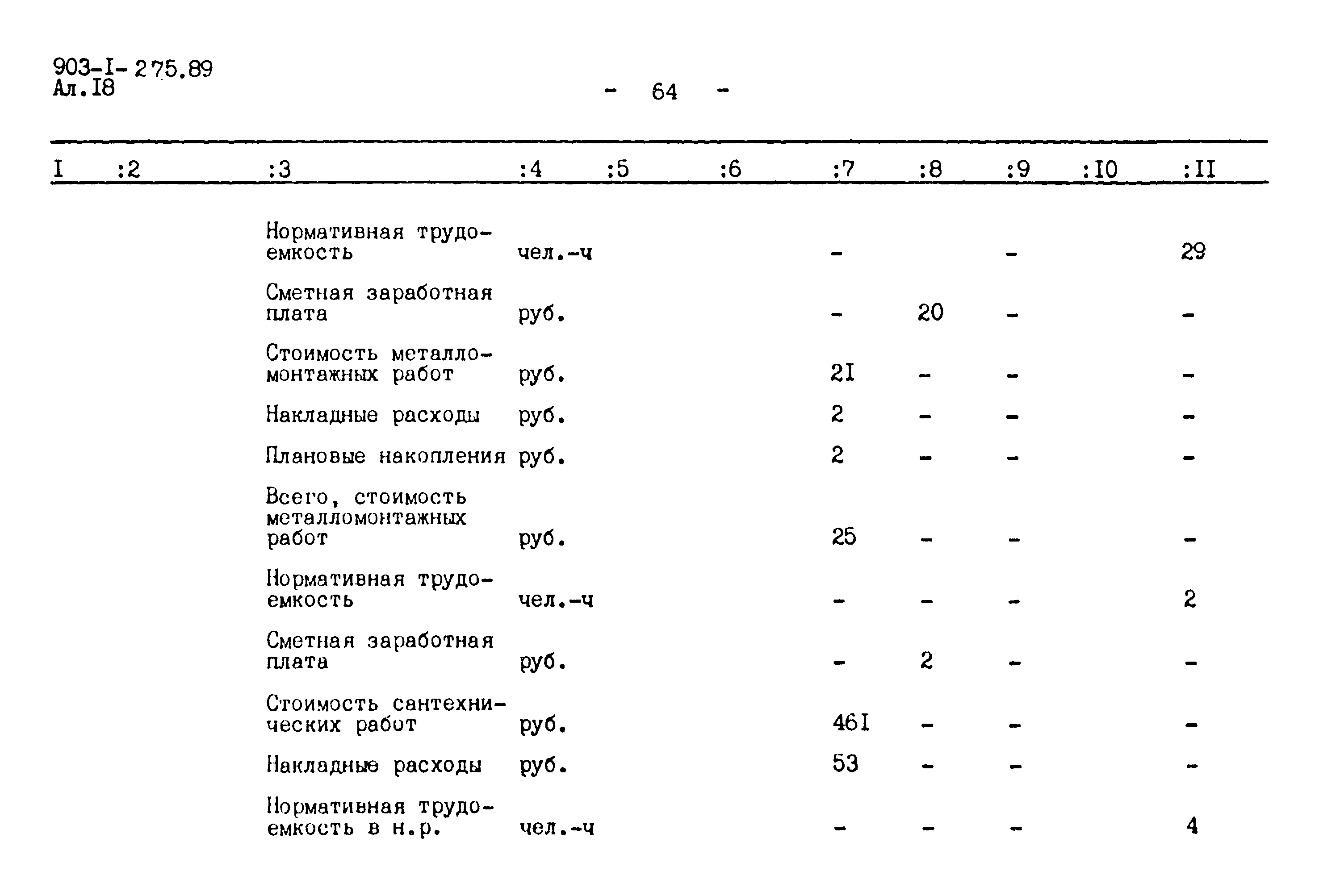 Типовой проект 903-1-275.89