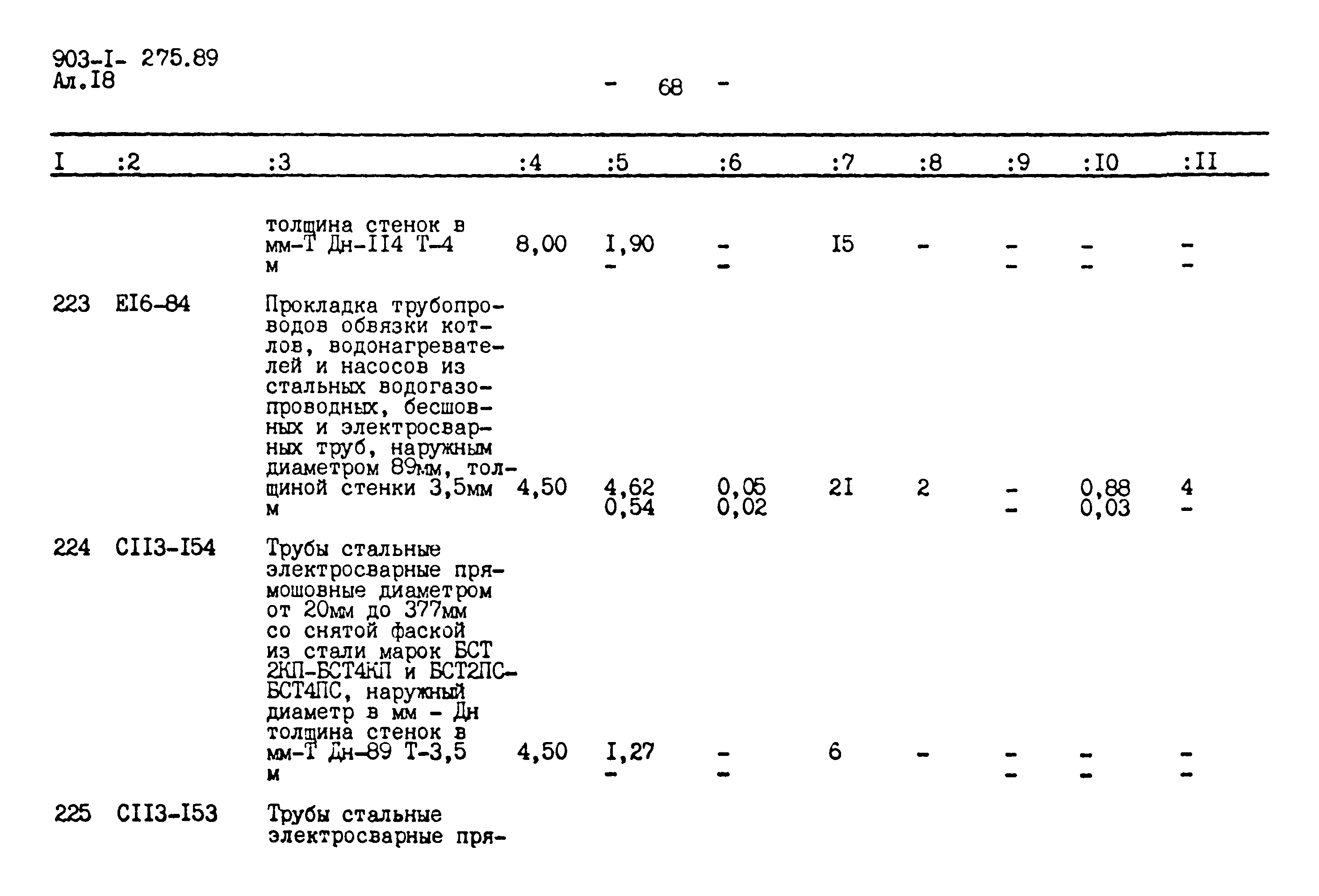 Типовой проект 903-1-275.89