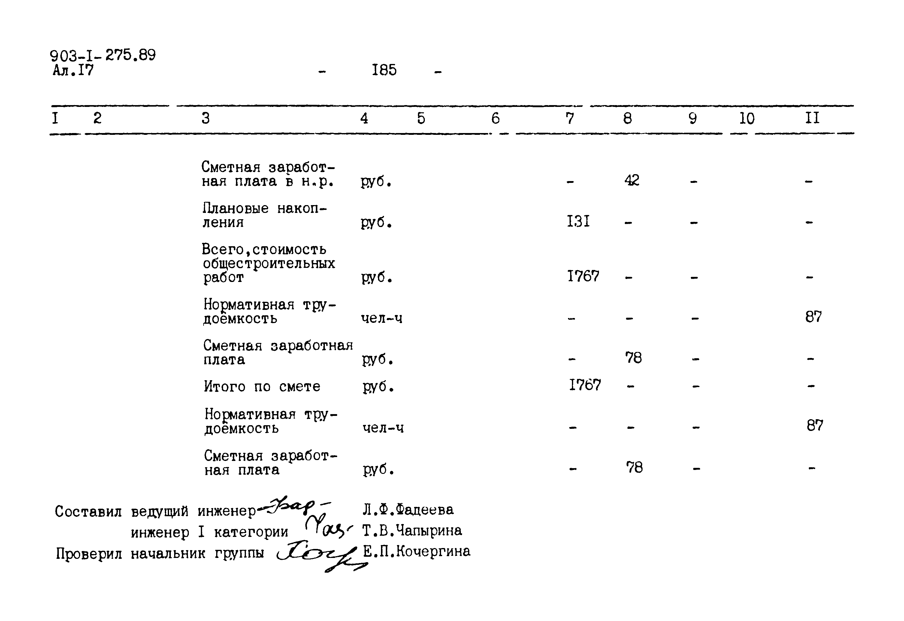 Типовой проект 903-1-275.89