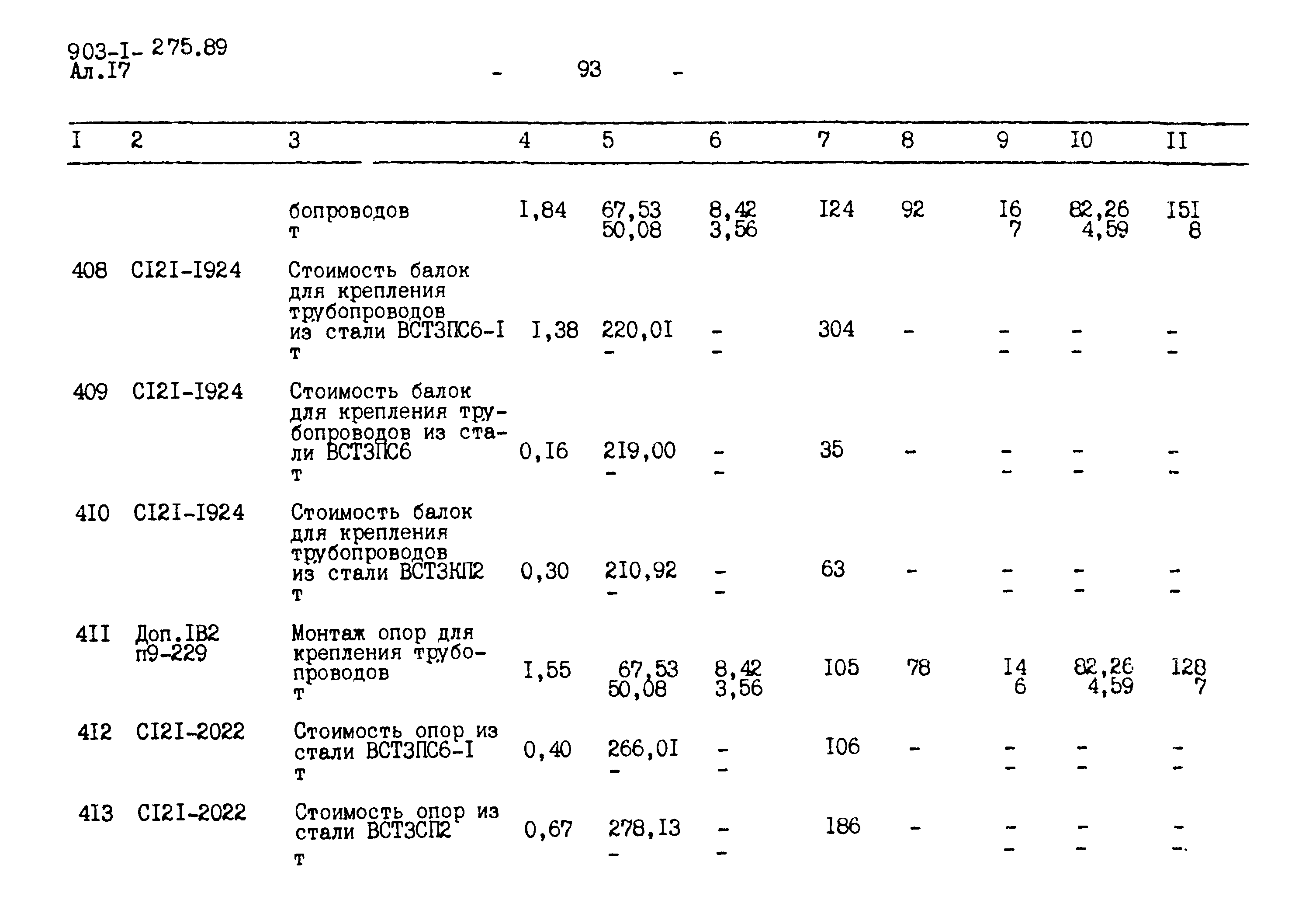 Типовой проект 903-1-275.89