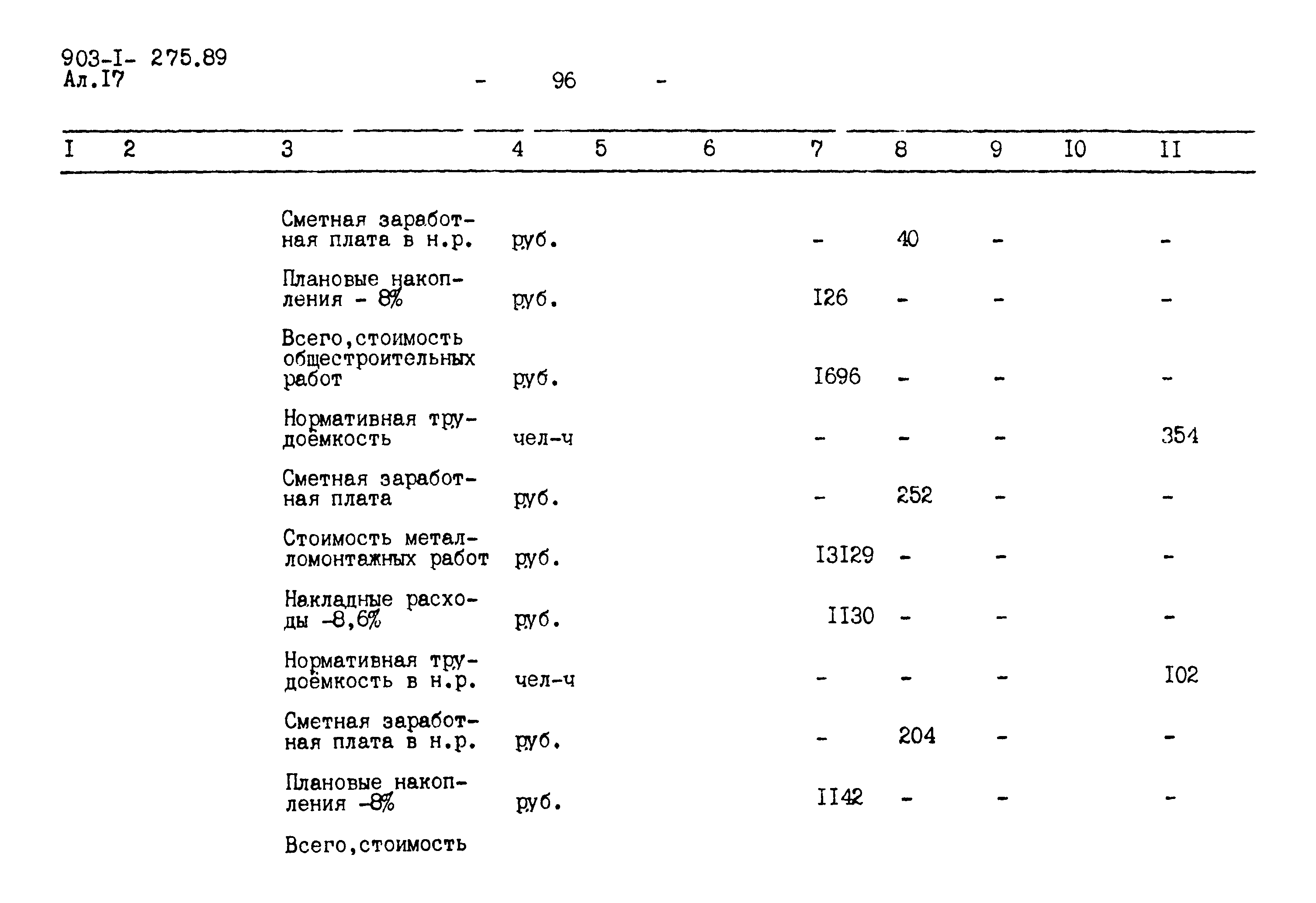 Типовой проект 903-1-275.89