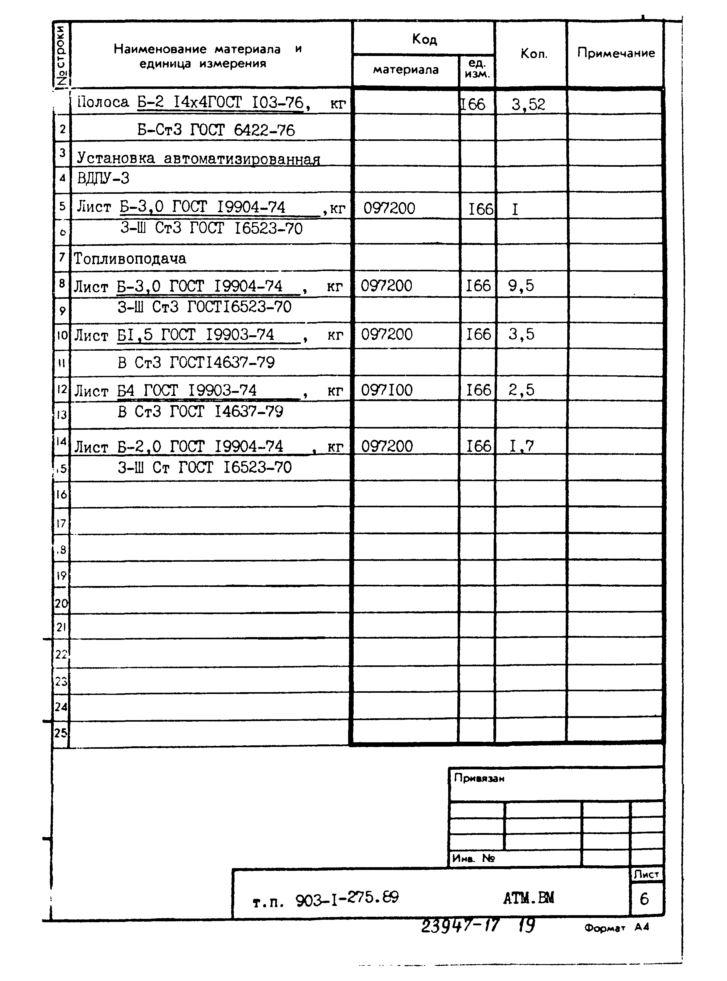 Типовой проект 903-1-275.89