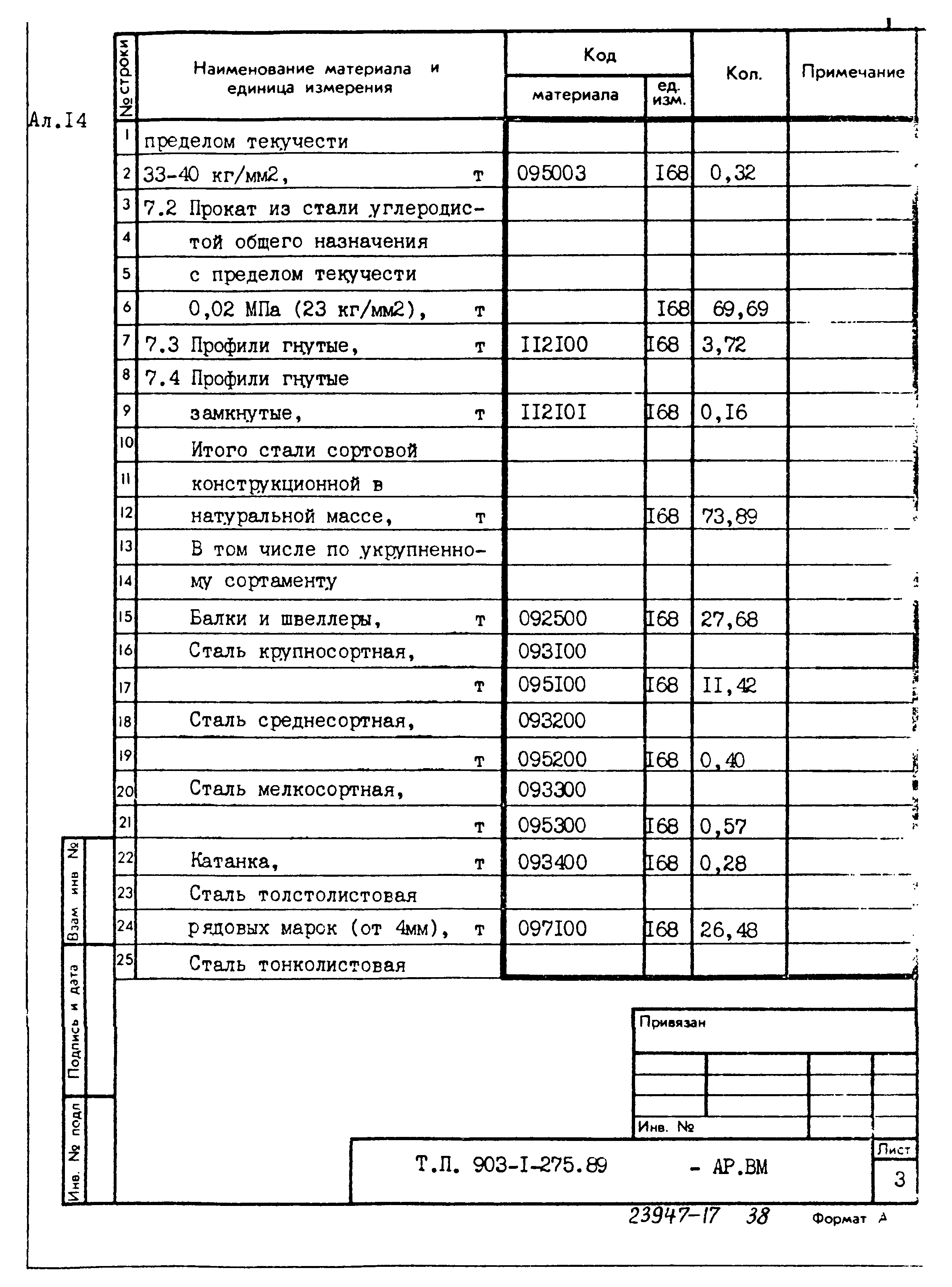 Типовой проект 903-1-275.89