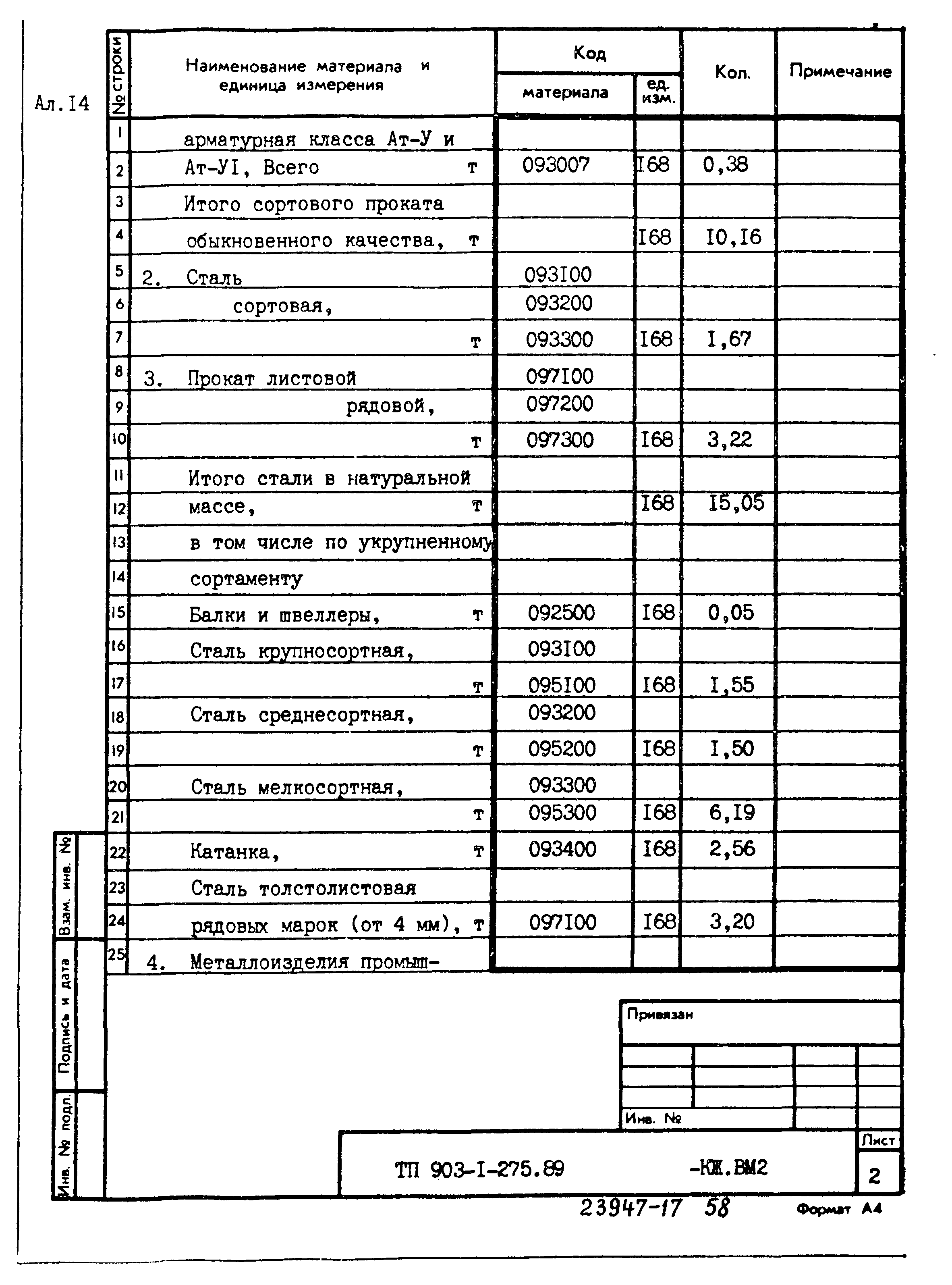 Типовой проект 903-1-275.89