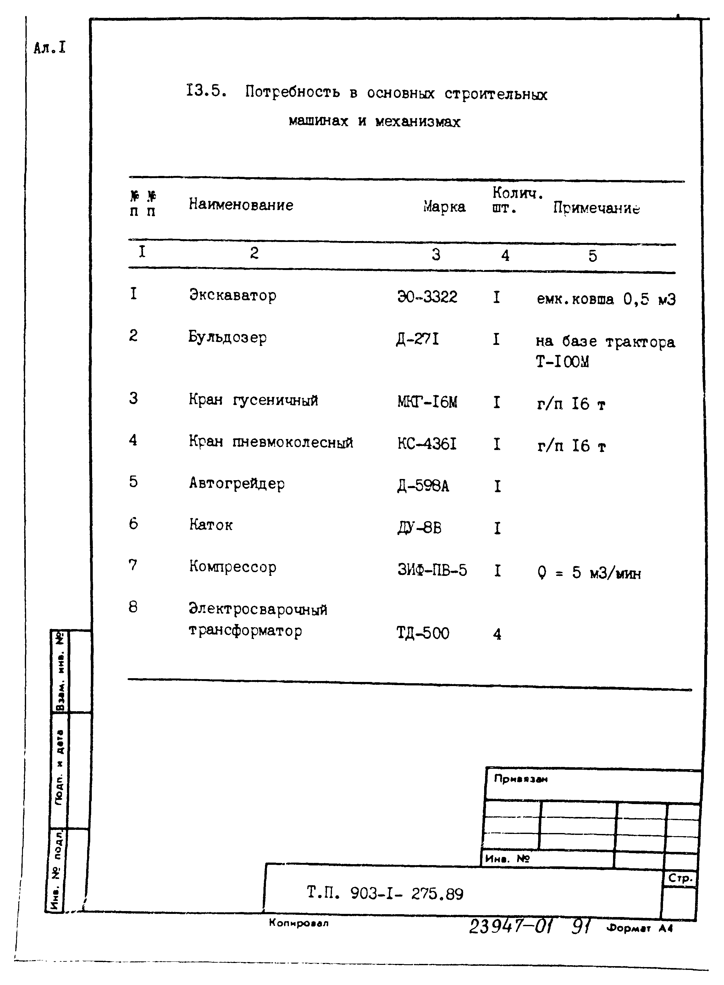 Типовой проект 903-1-275.89