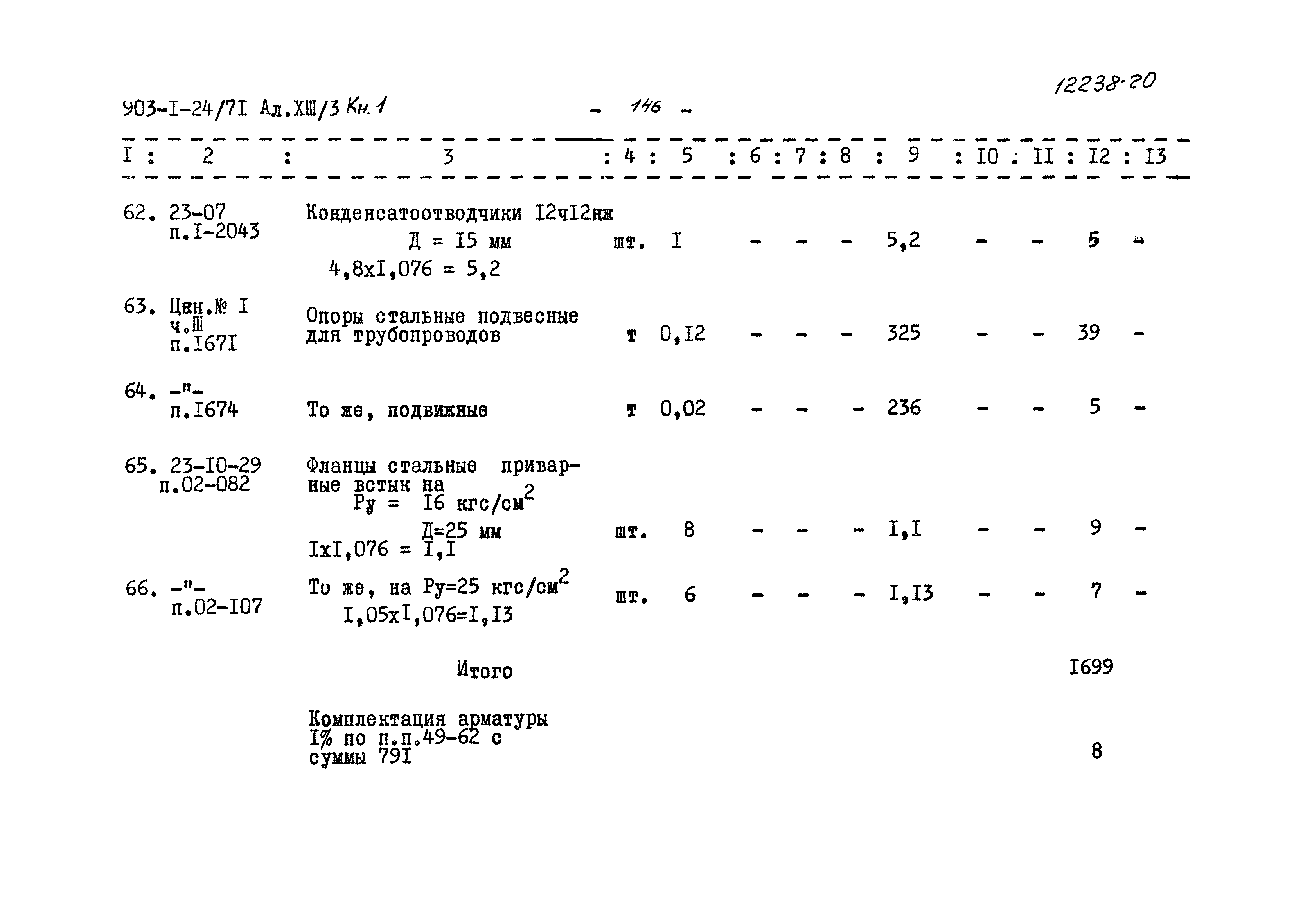 Типовой проект 903-1-24/71