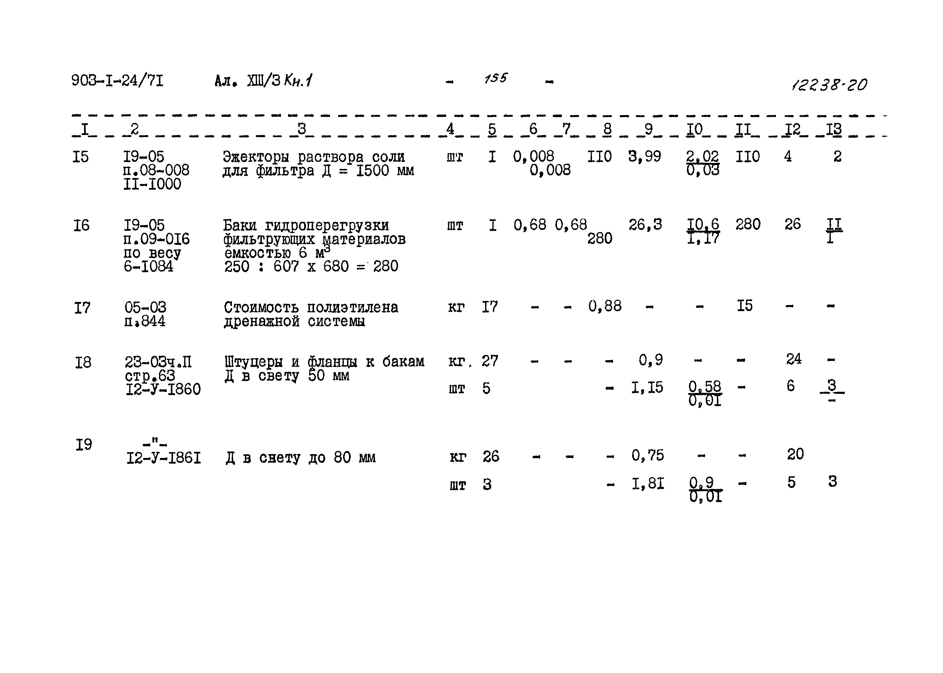 Типовой проект 903-1-24/71