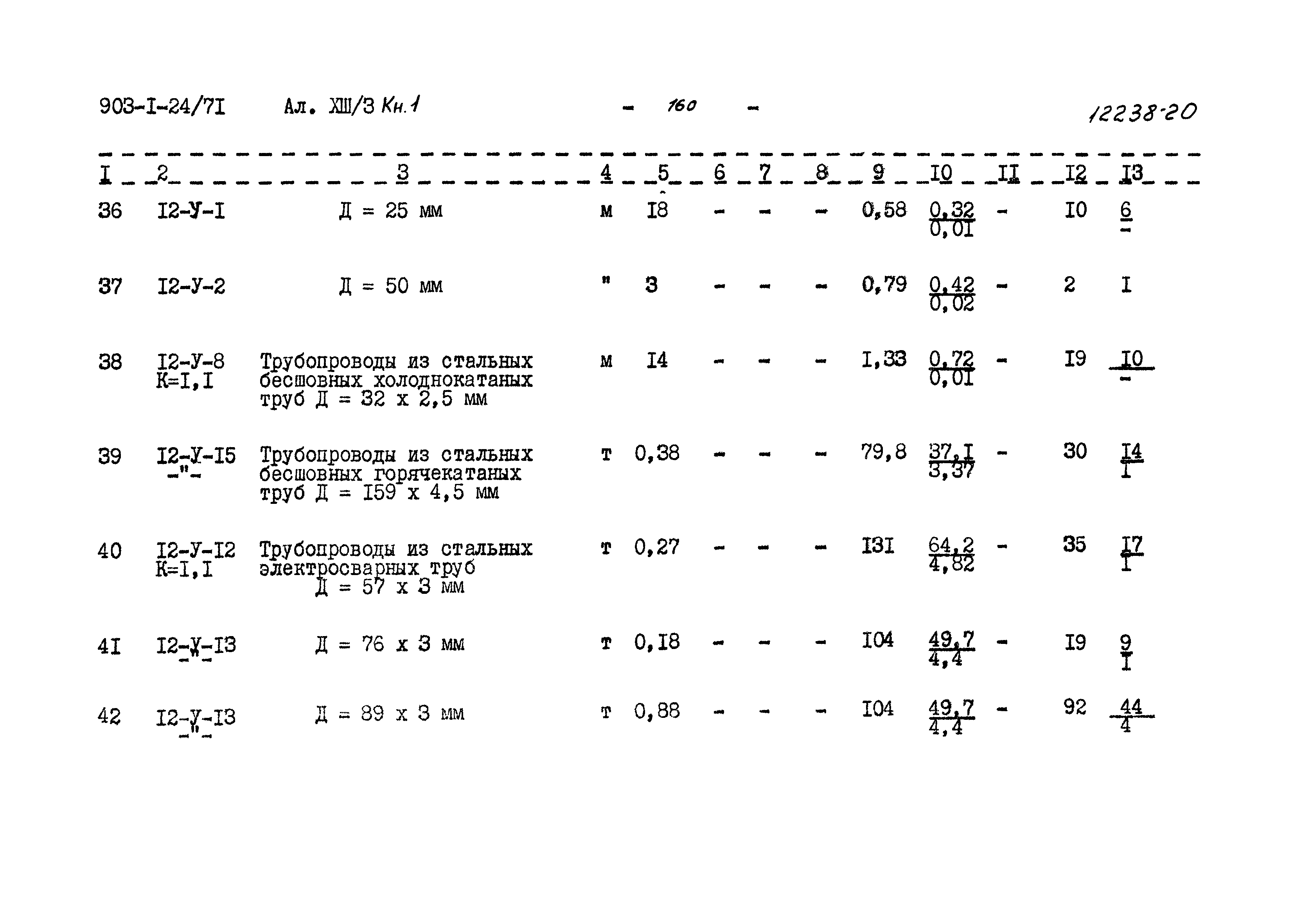 Типовой проект 903-1-24/71