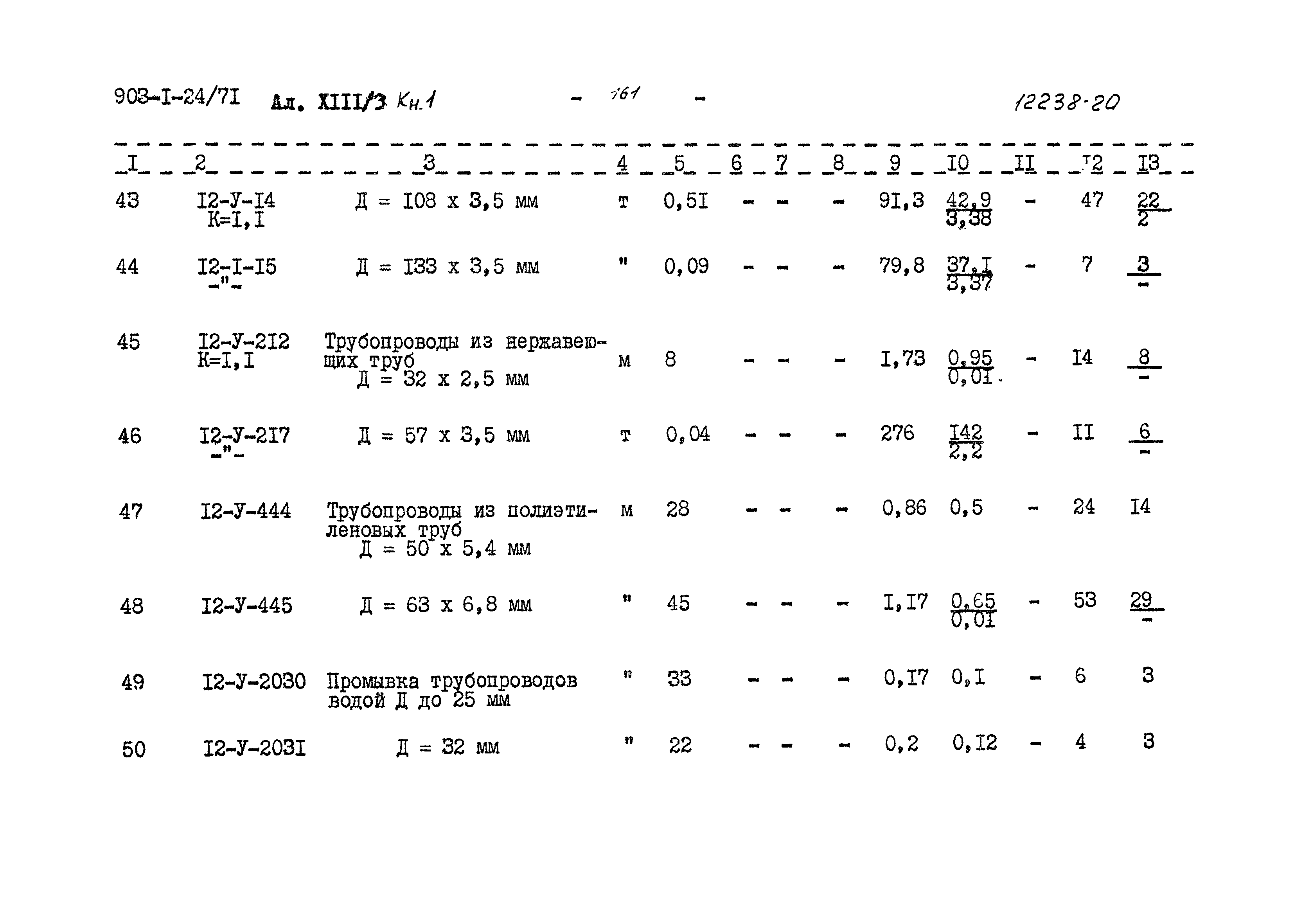Типовой проект 903-1-24/71