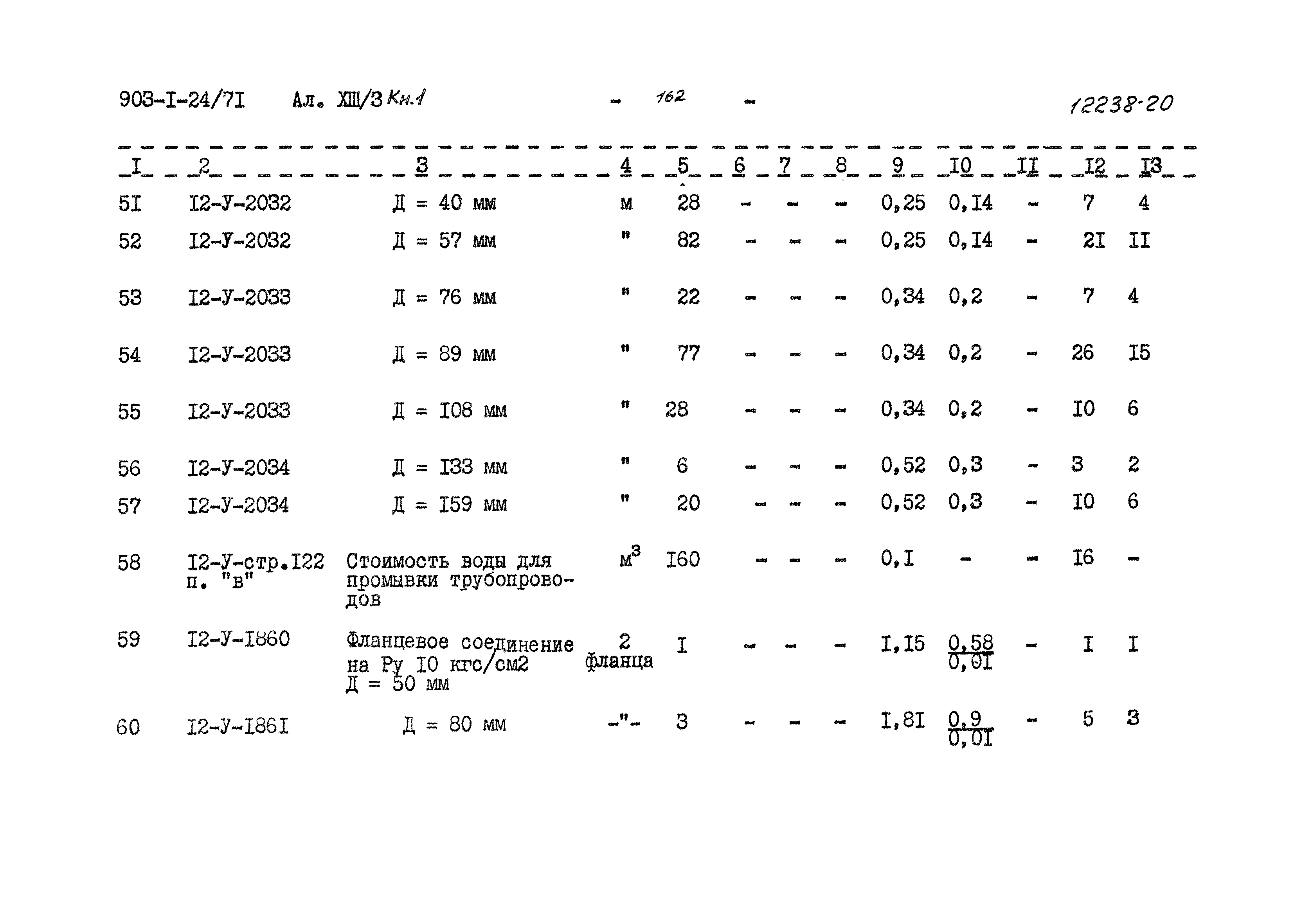 Типовой проект 903-1-24/71