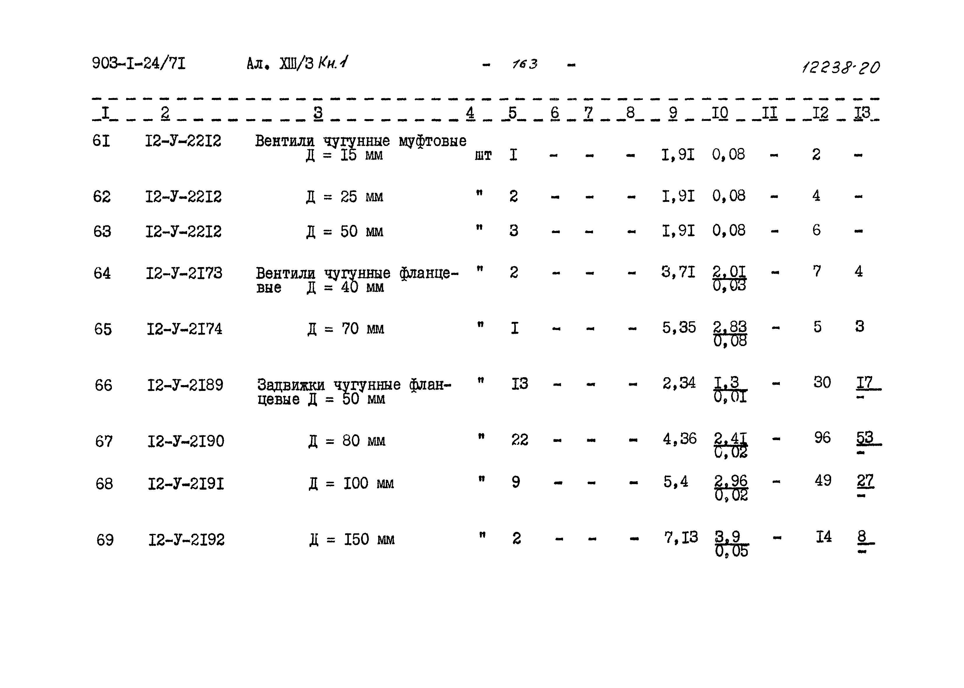 Типовой проект 903-1-24/71