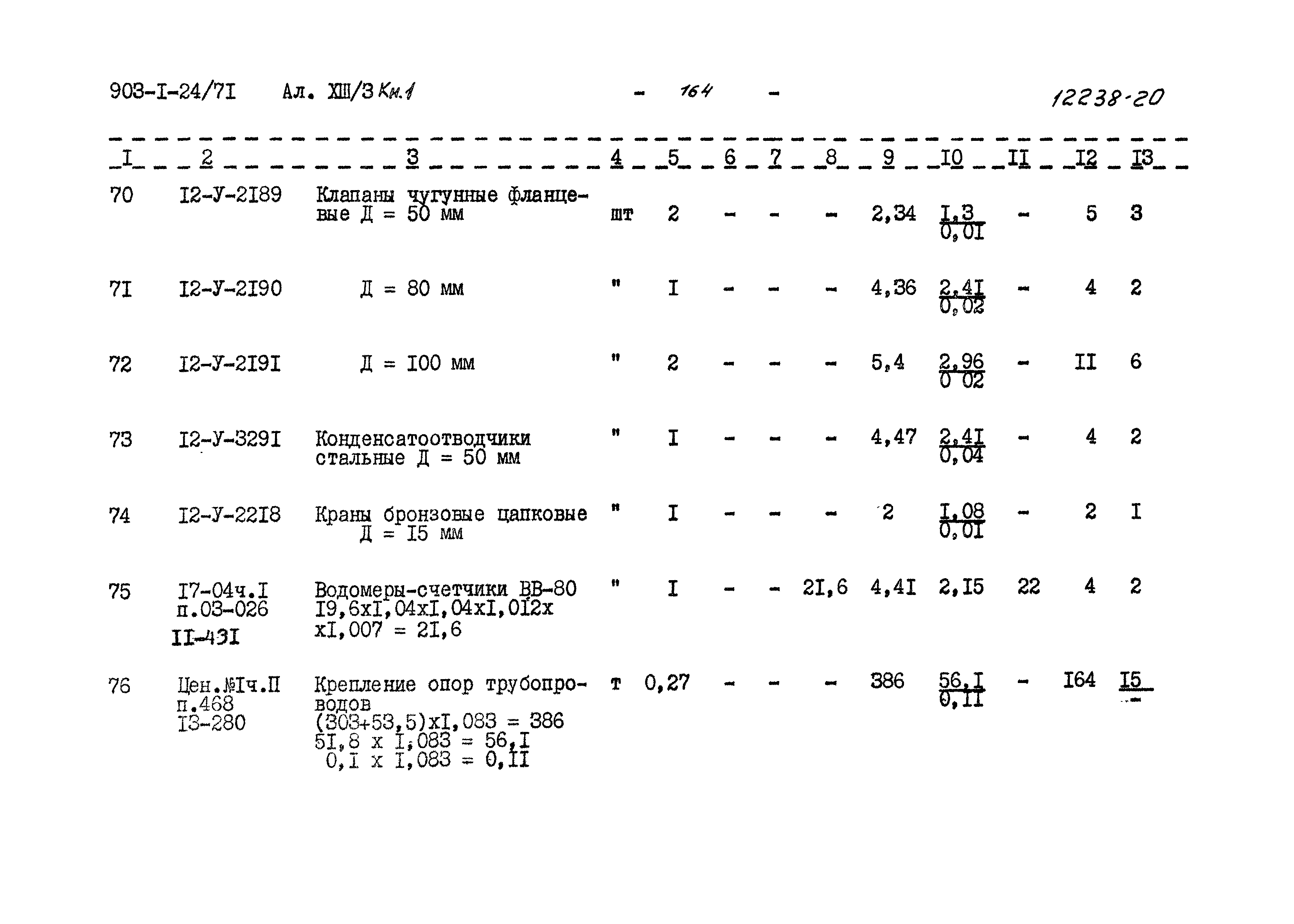 Типовой проект 903-1-24/71