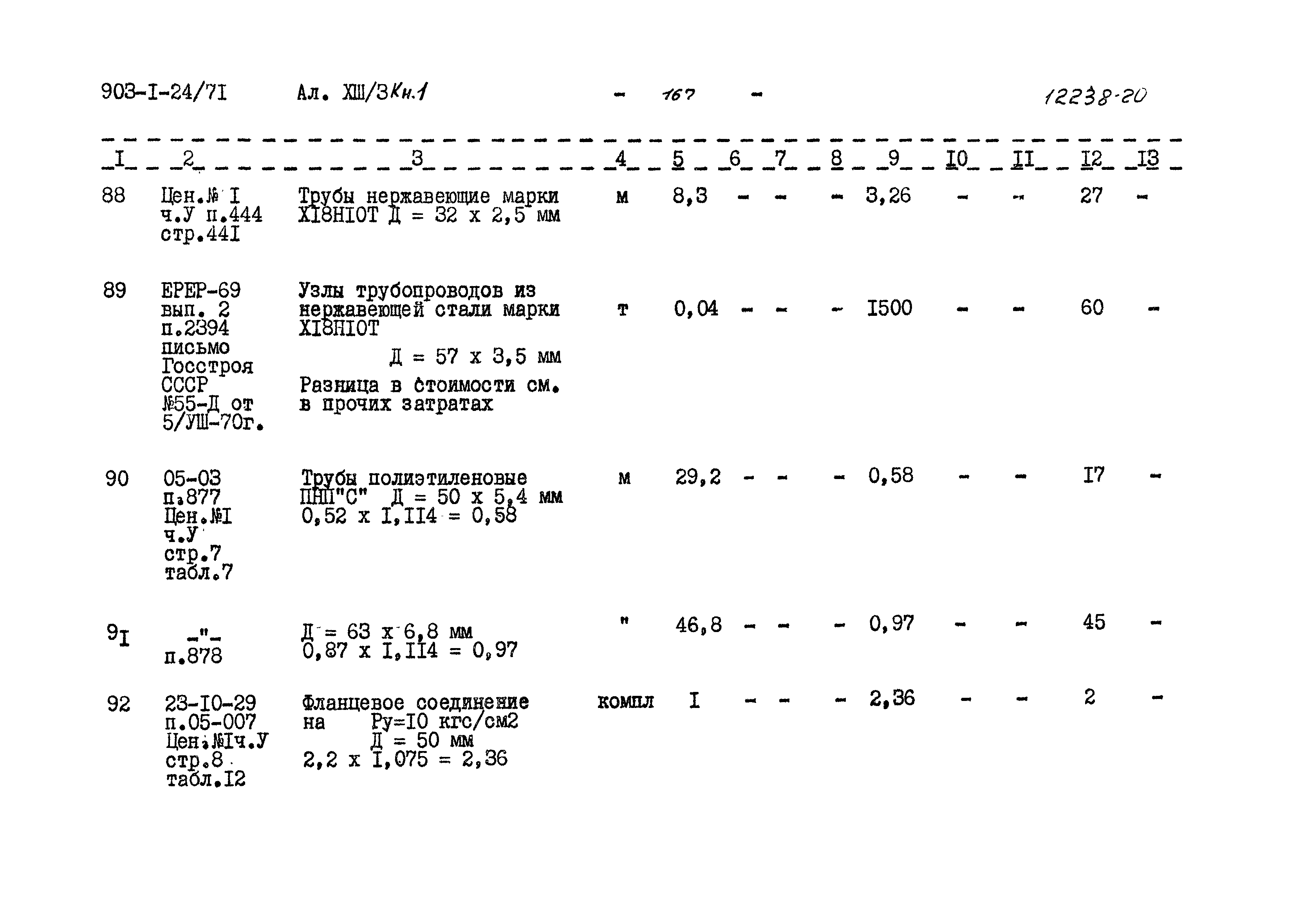 Типовой проект 903-1-24/71