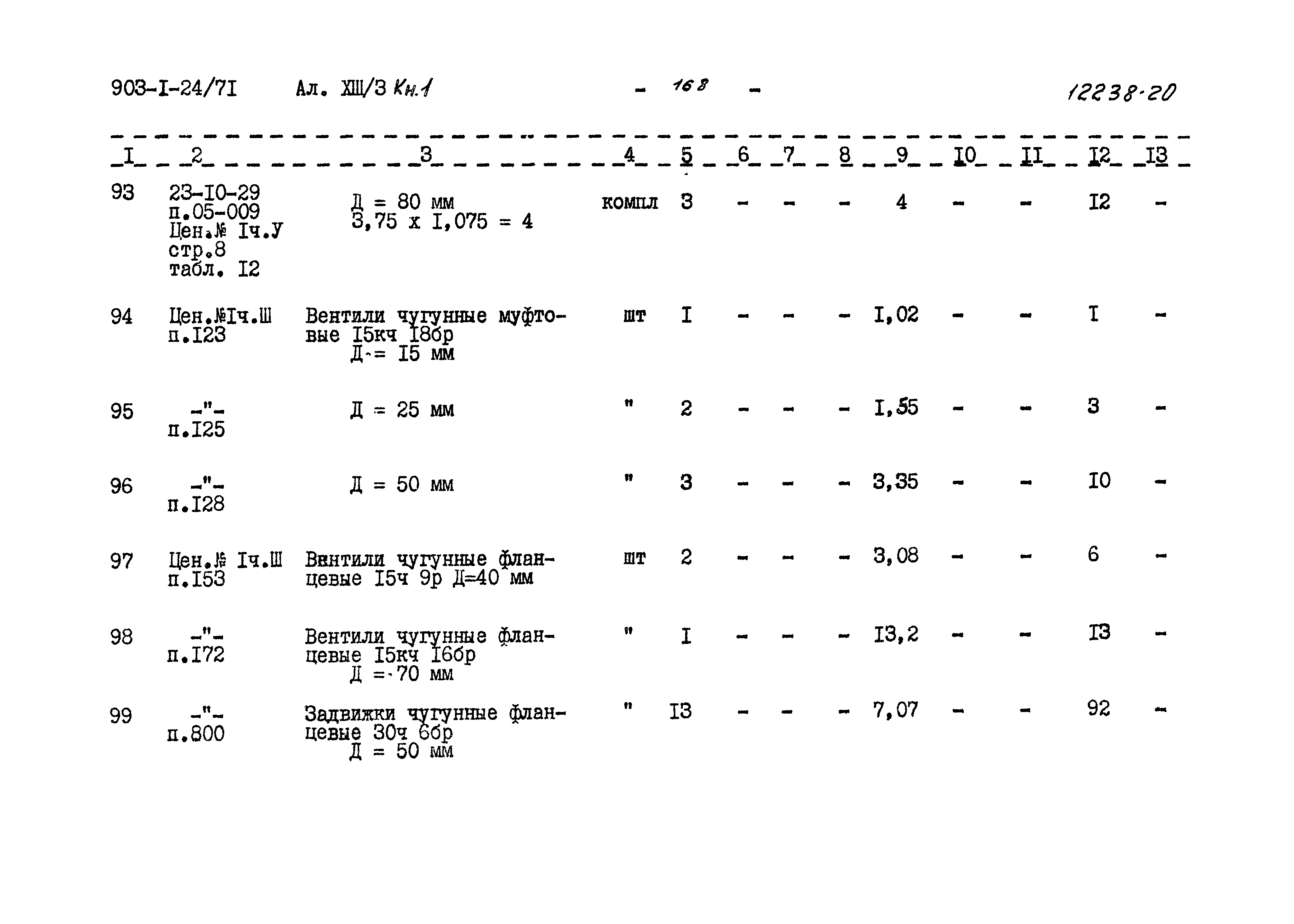 Типовой проект 903-1-24/71