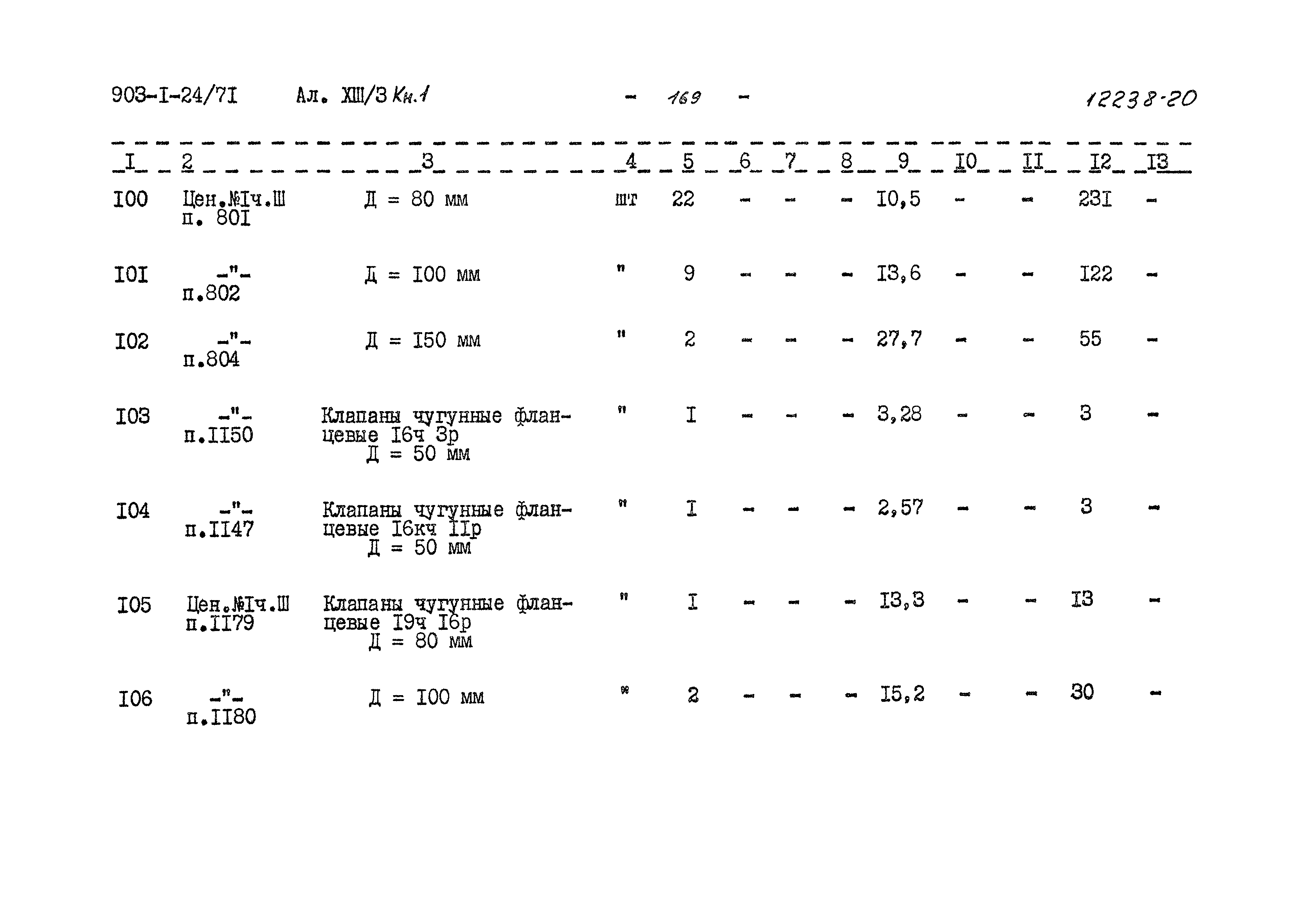 Типовой проект 903-1-24/71
