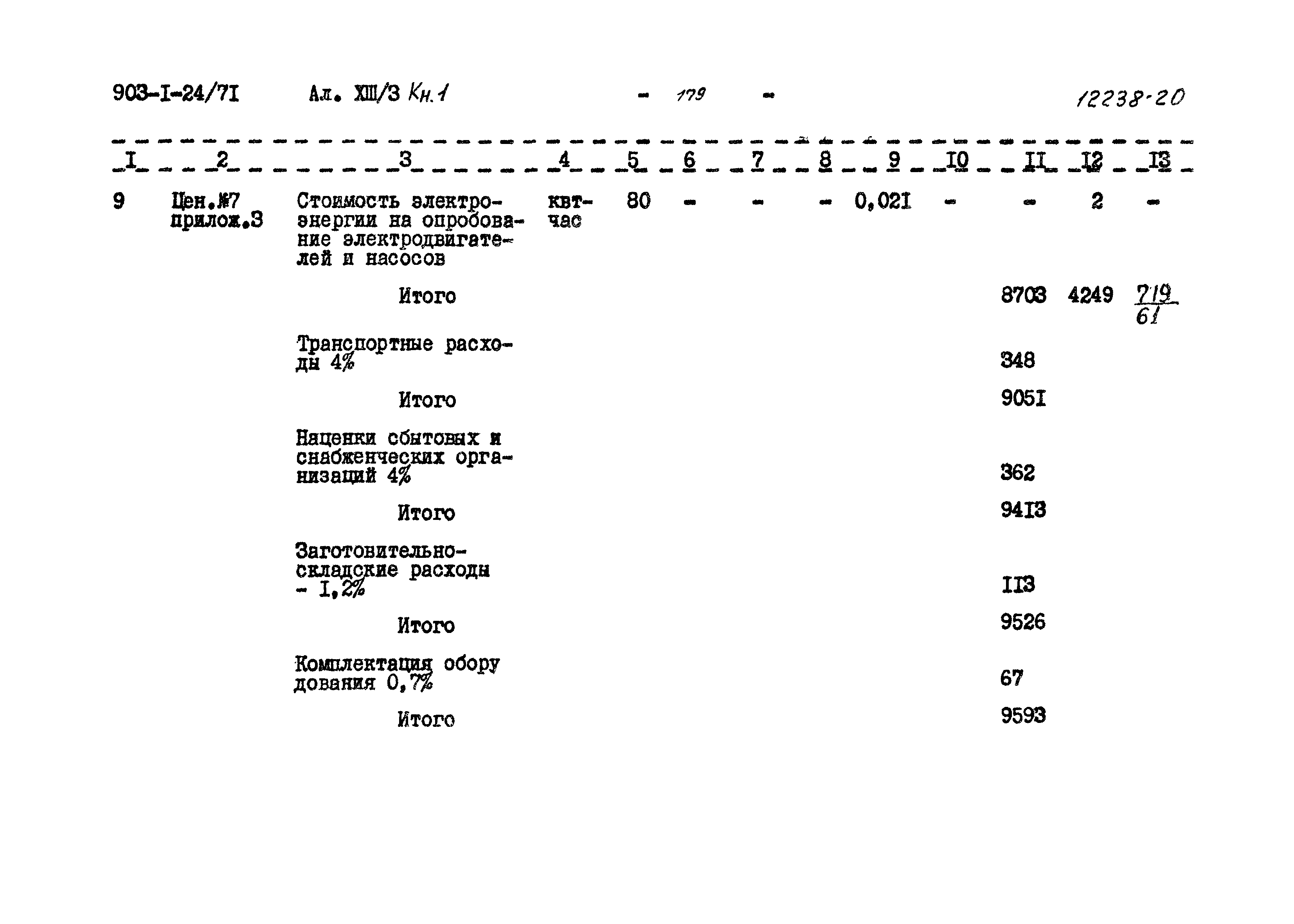 Типовой проект 903-1-24/71