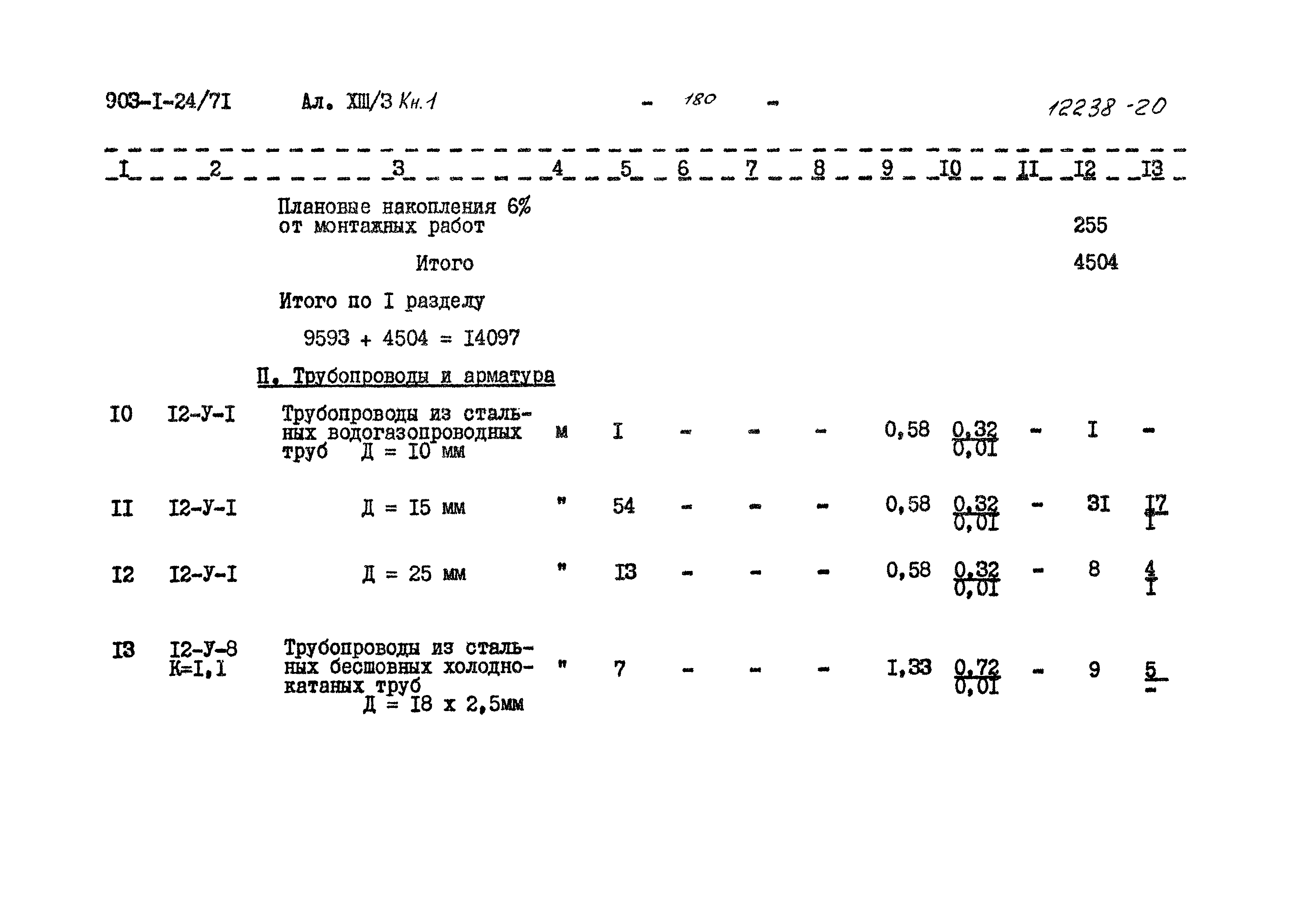 Типовой проект 903-1-24/71