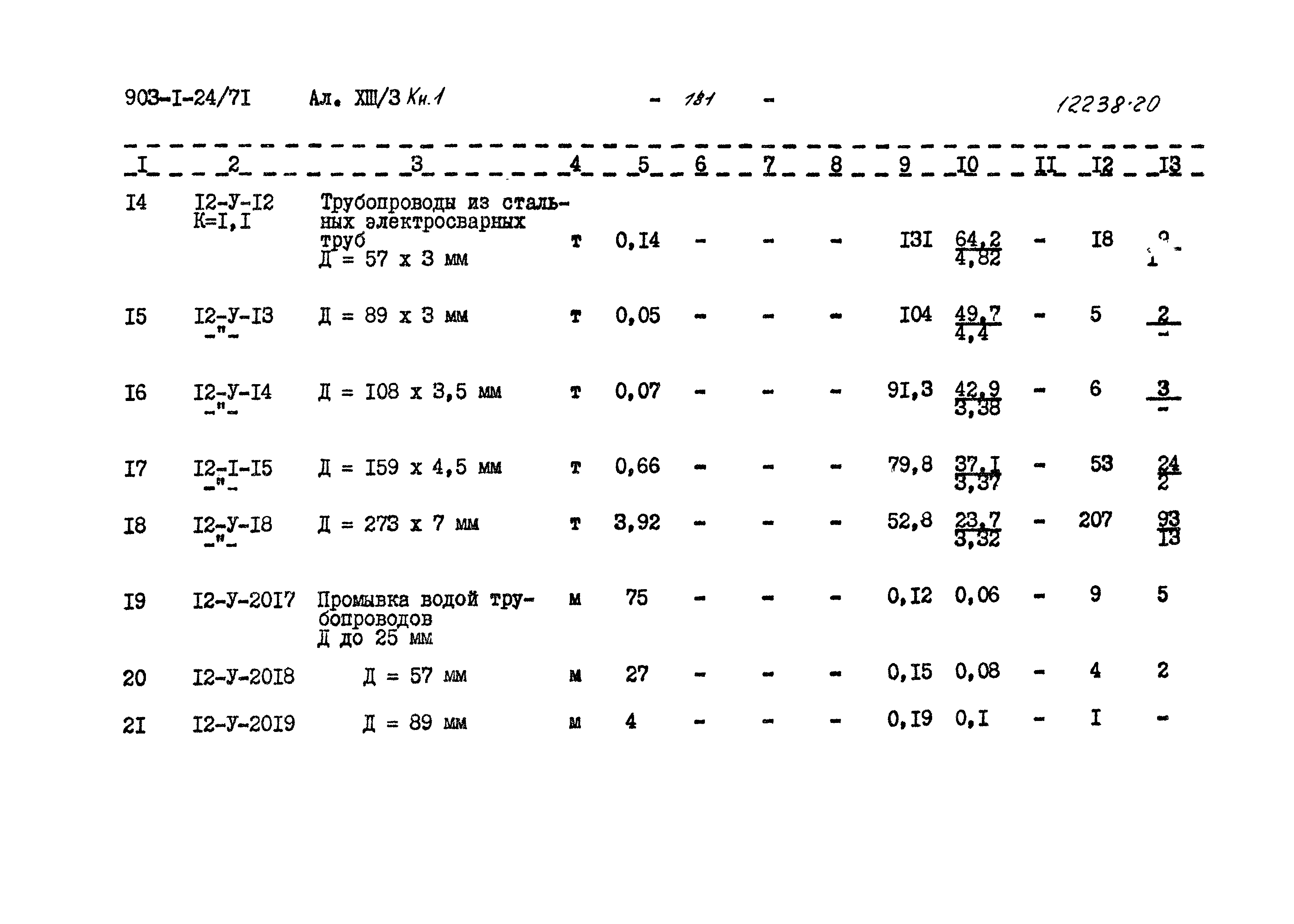 Типовой проект 903-1-24/71