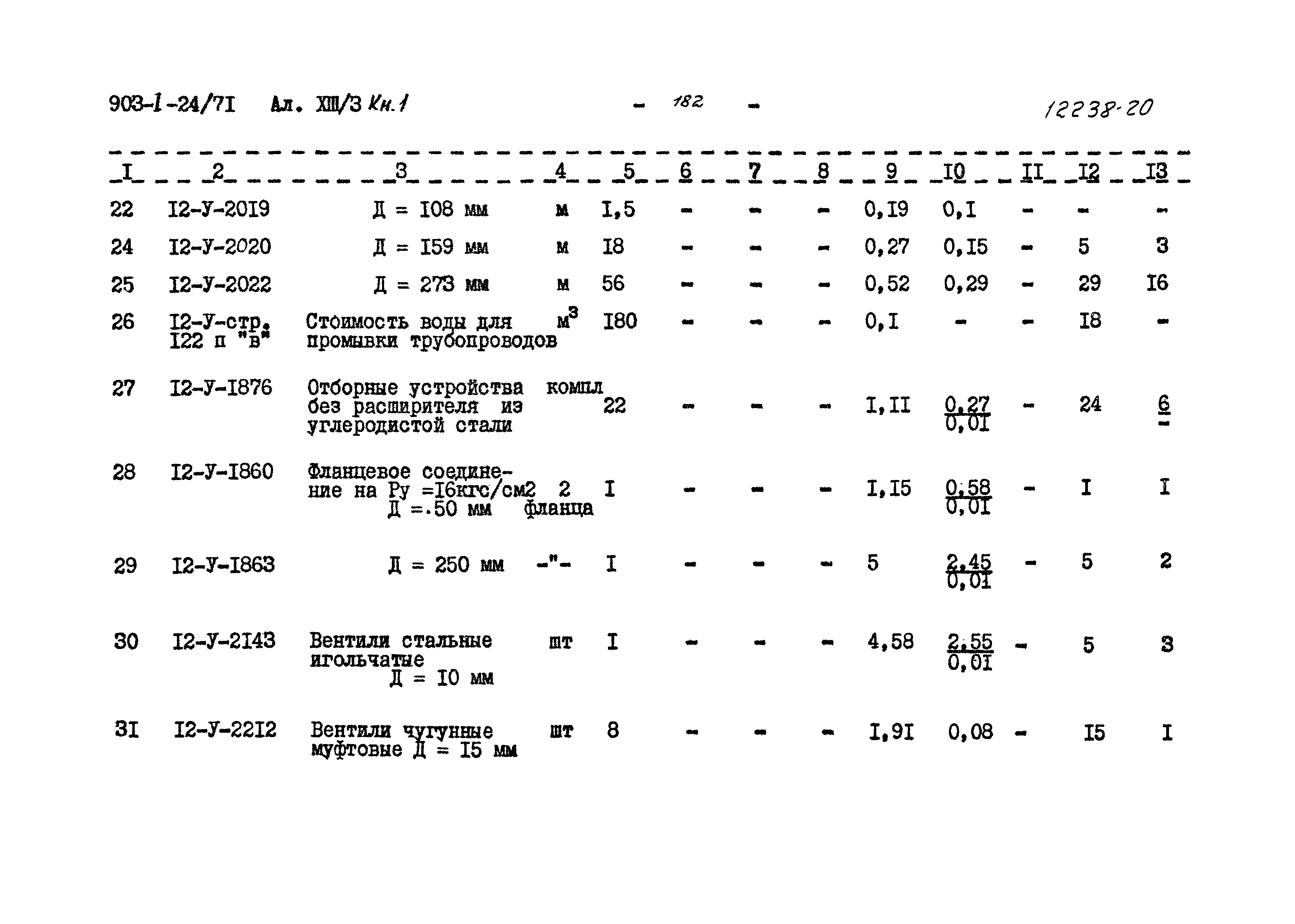 Типовой проект 903-1-24/71