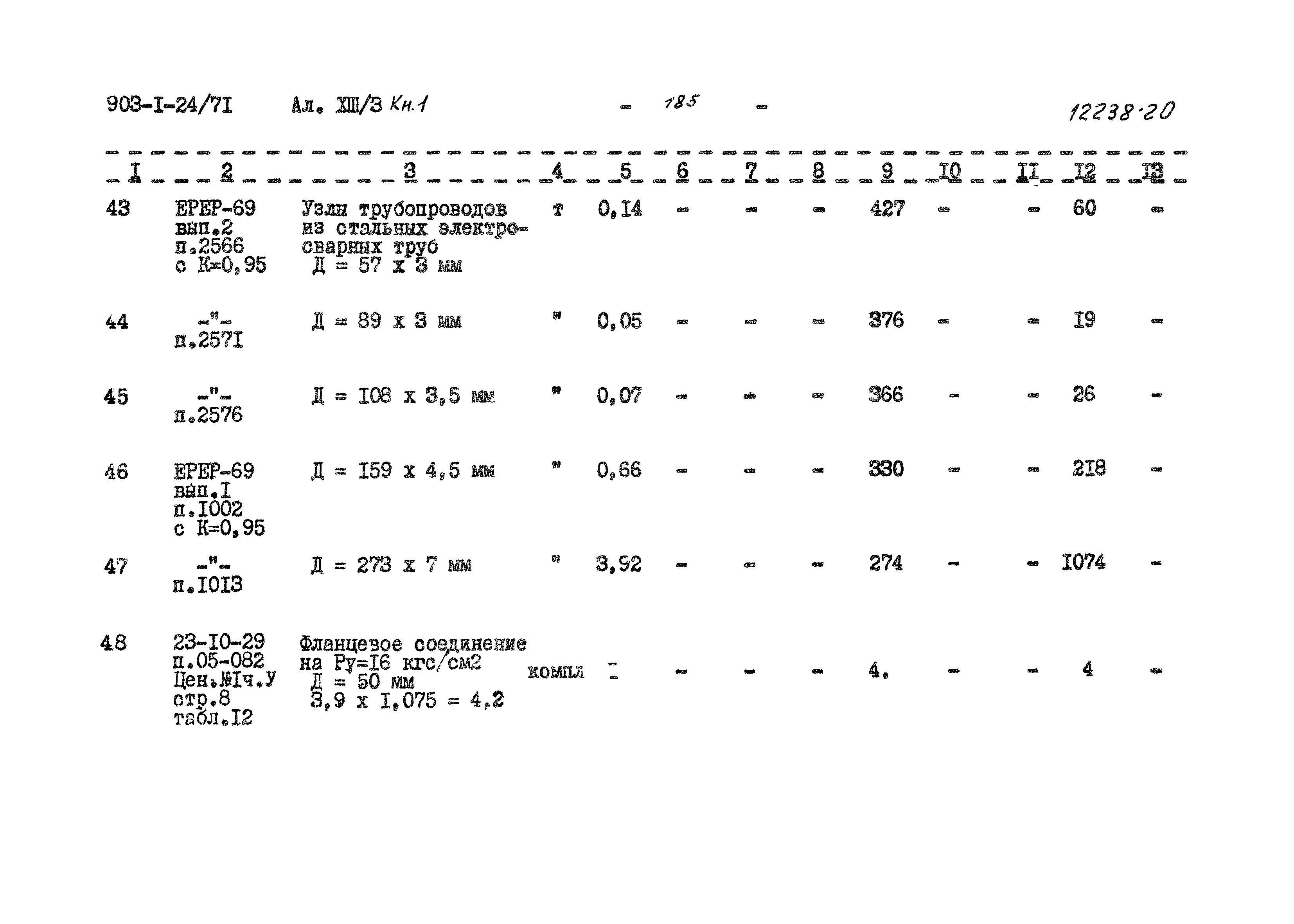 Типовой проект 903-1-24/71