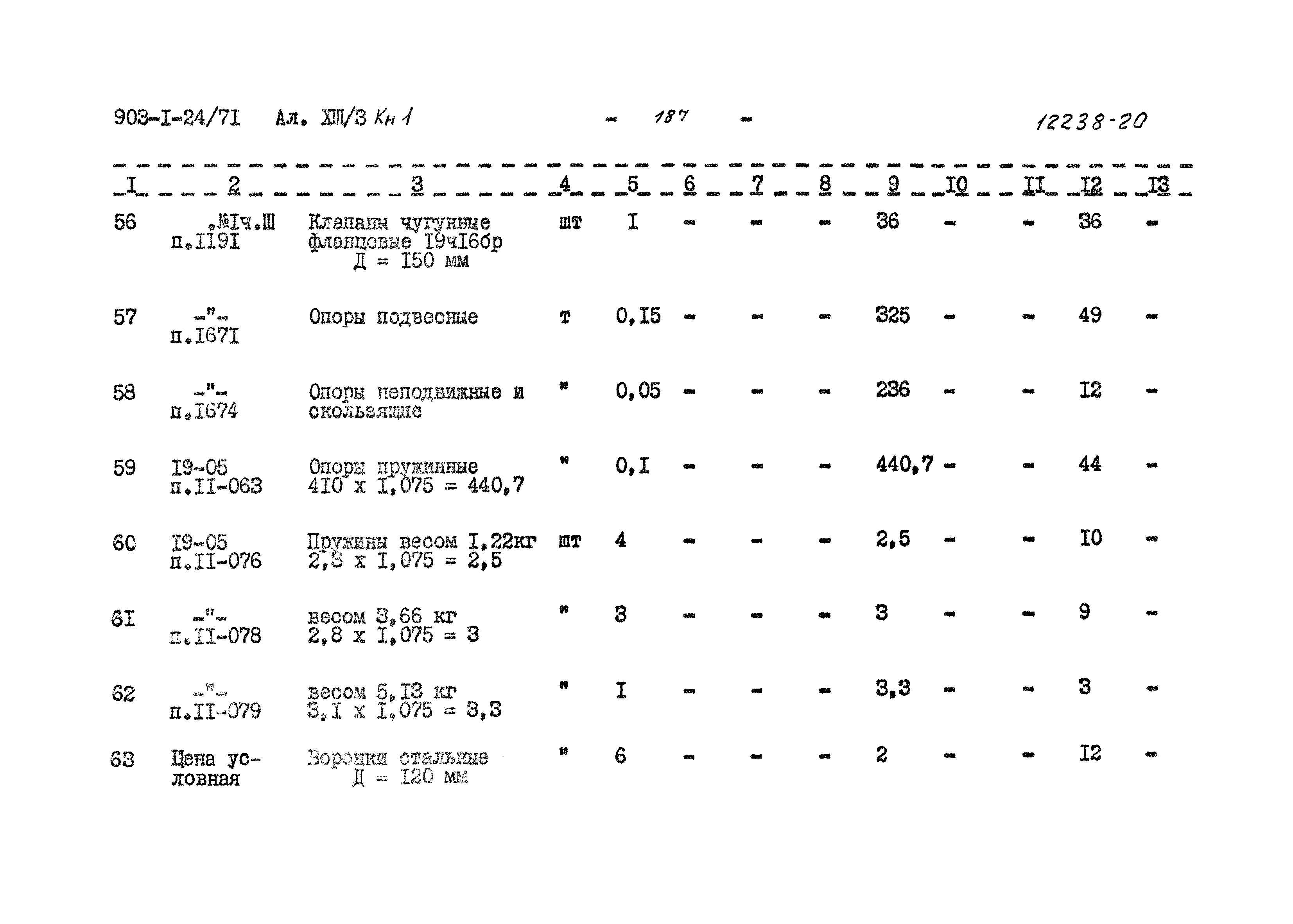 Типовой проект 903-1-24/71