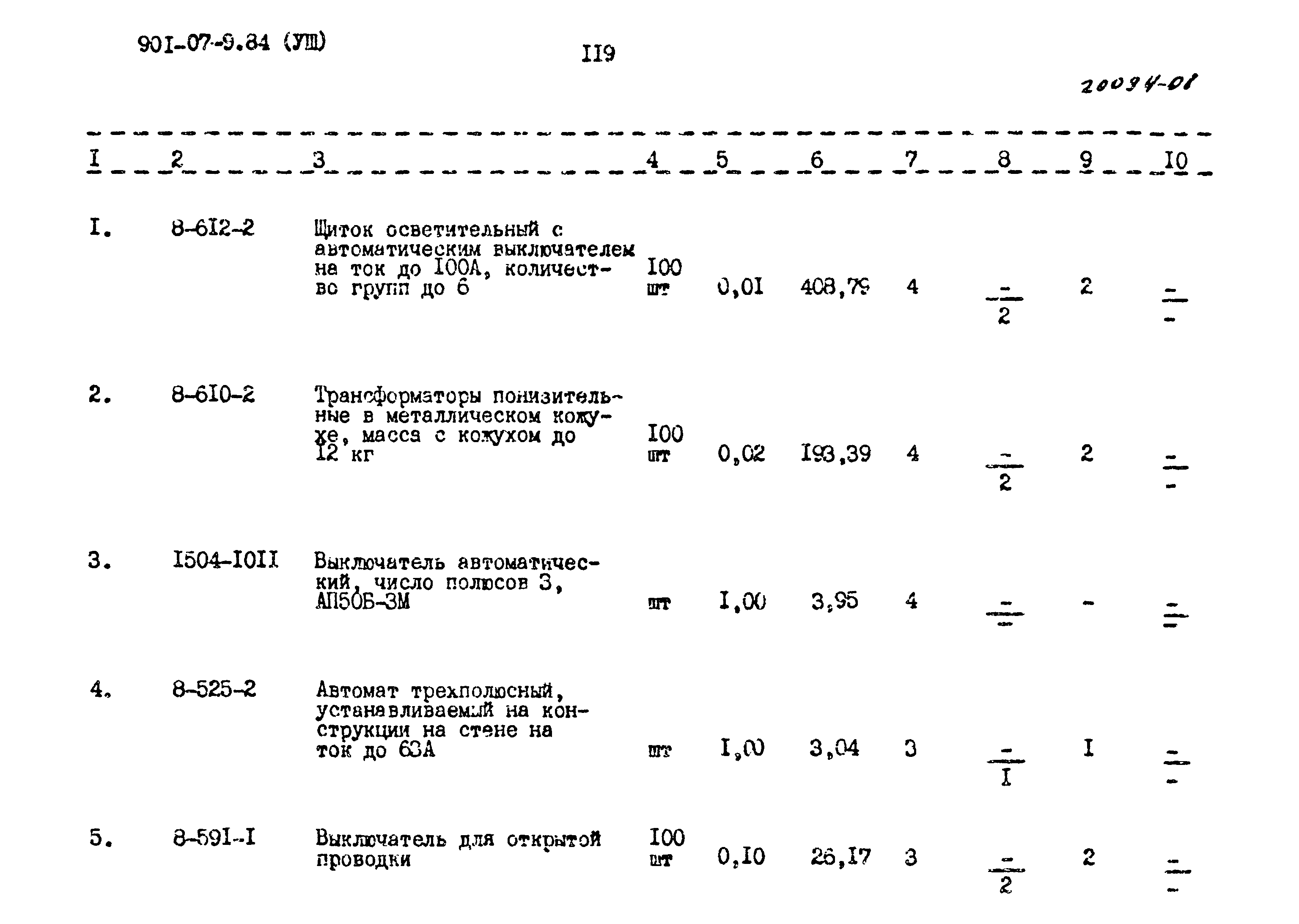 Типовые проектные решения 901-07-9.84