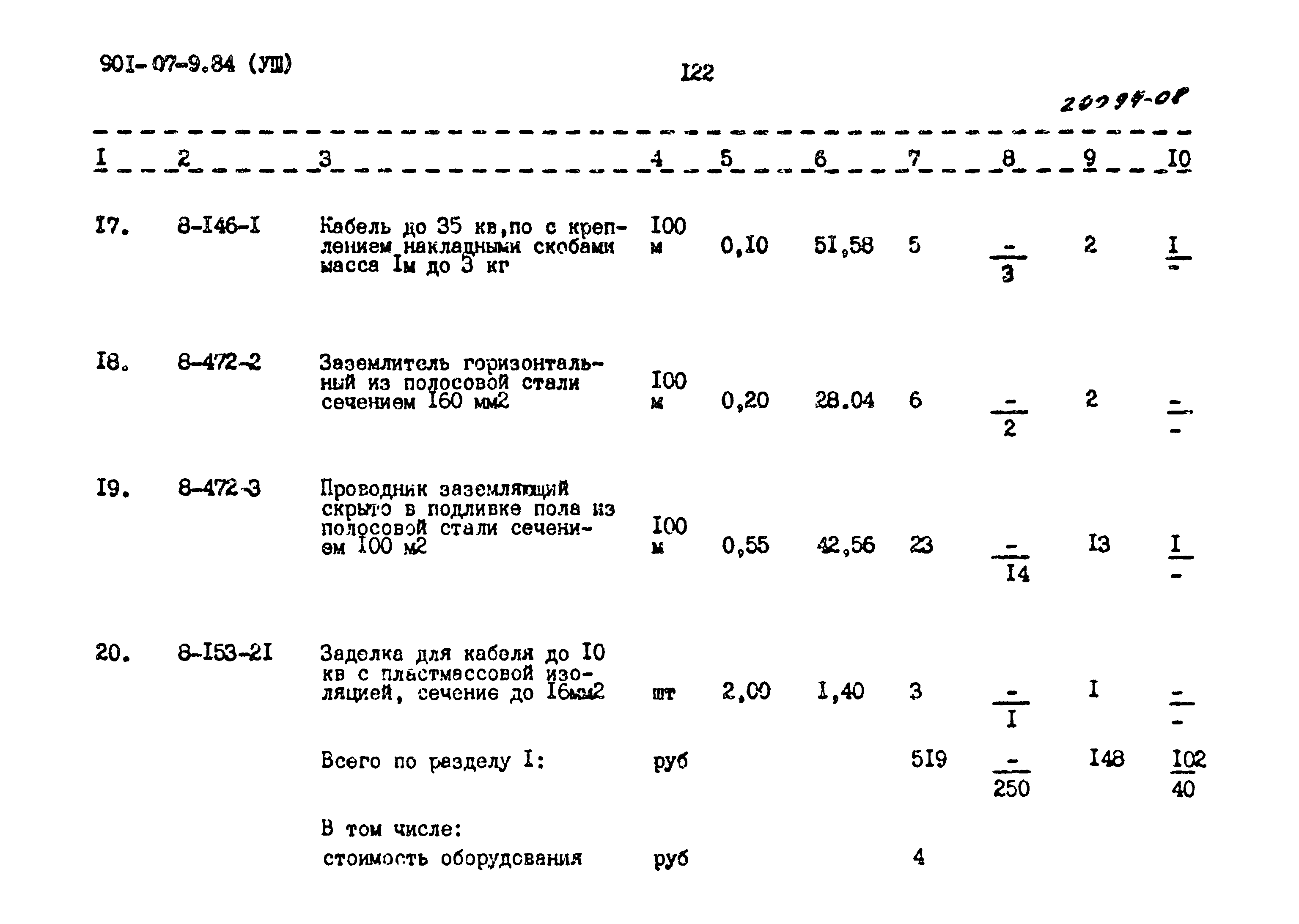 Типовые проектные решения 901-07-9.84