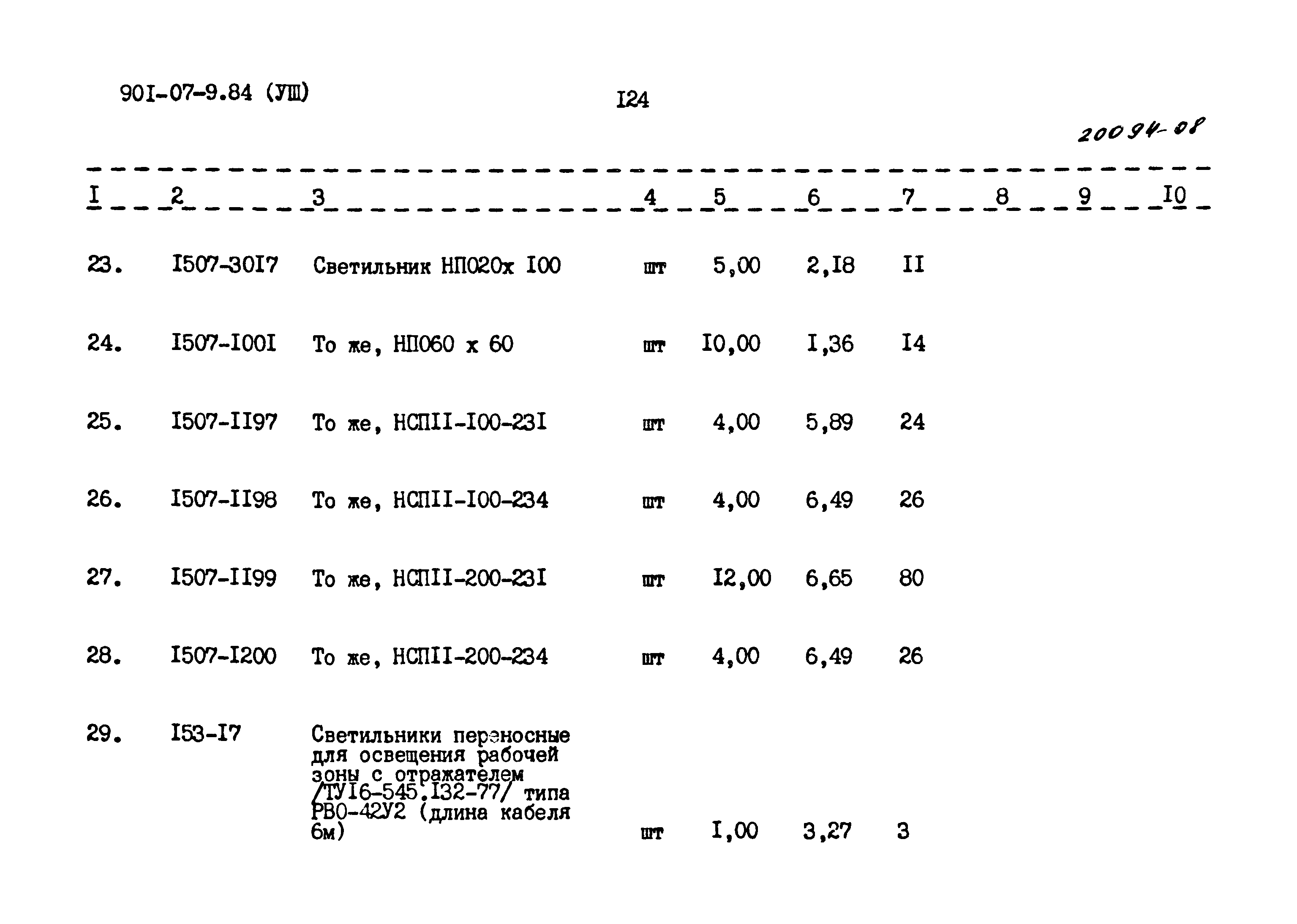 Типовые проектные решения 901-07-9.84