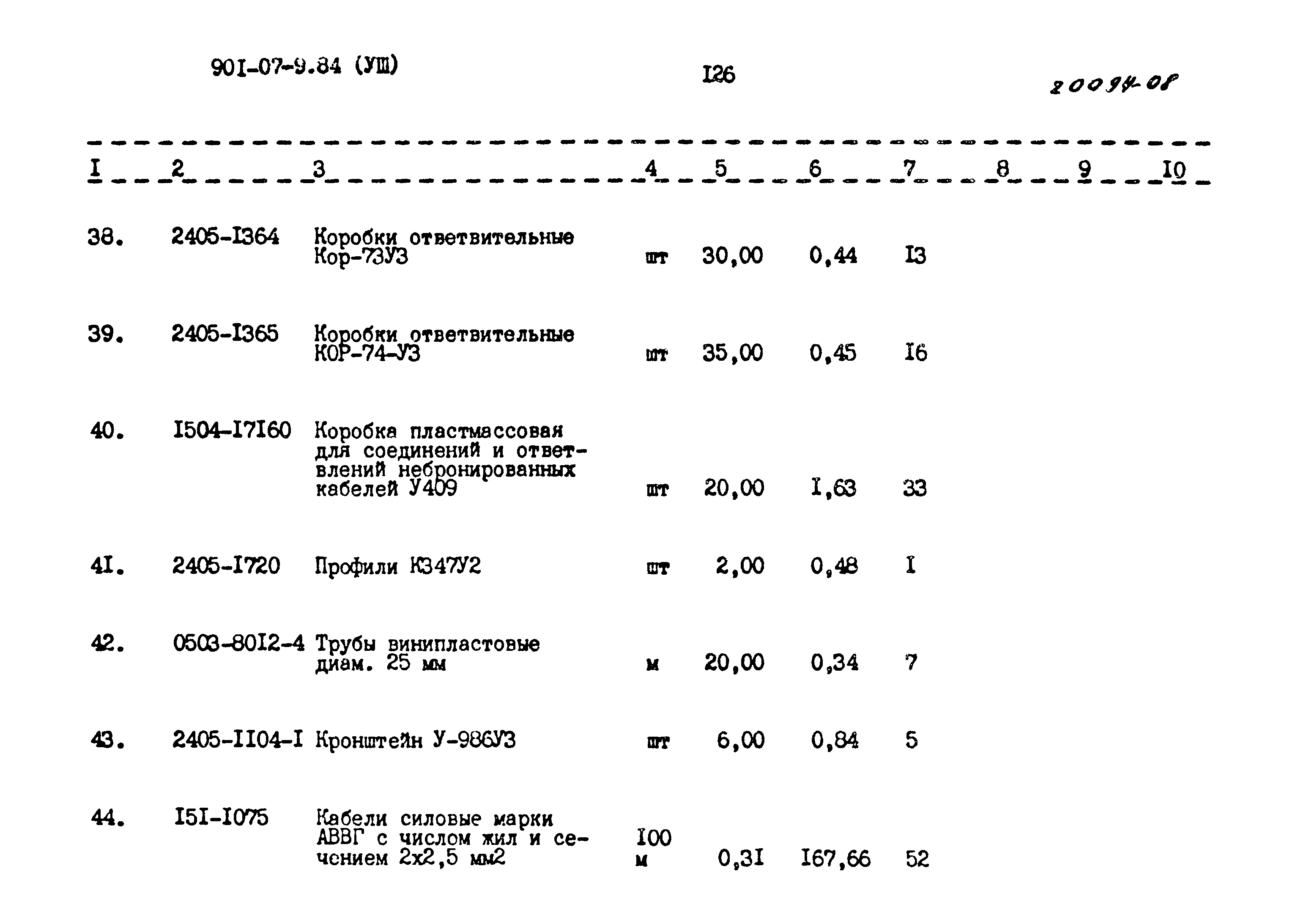 Типовые проектные решения 901-07-9.84