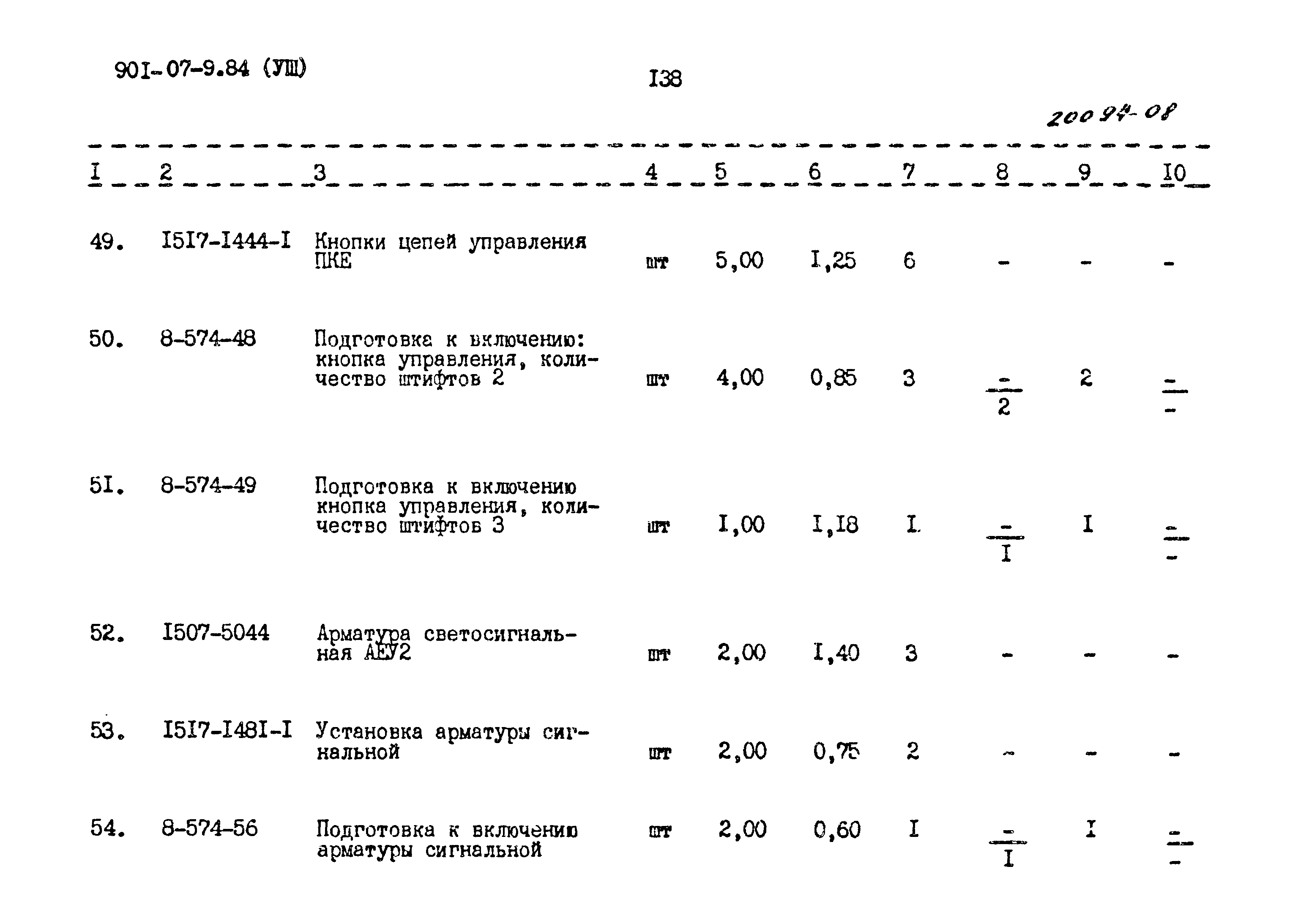 Типовые проектные решения 901-07-9.84