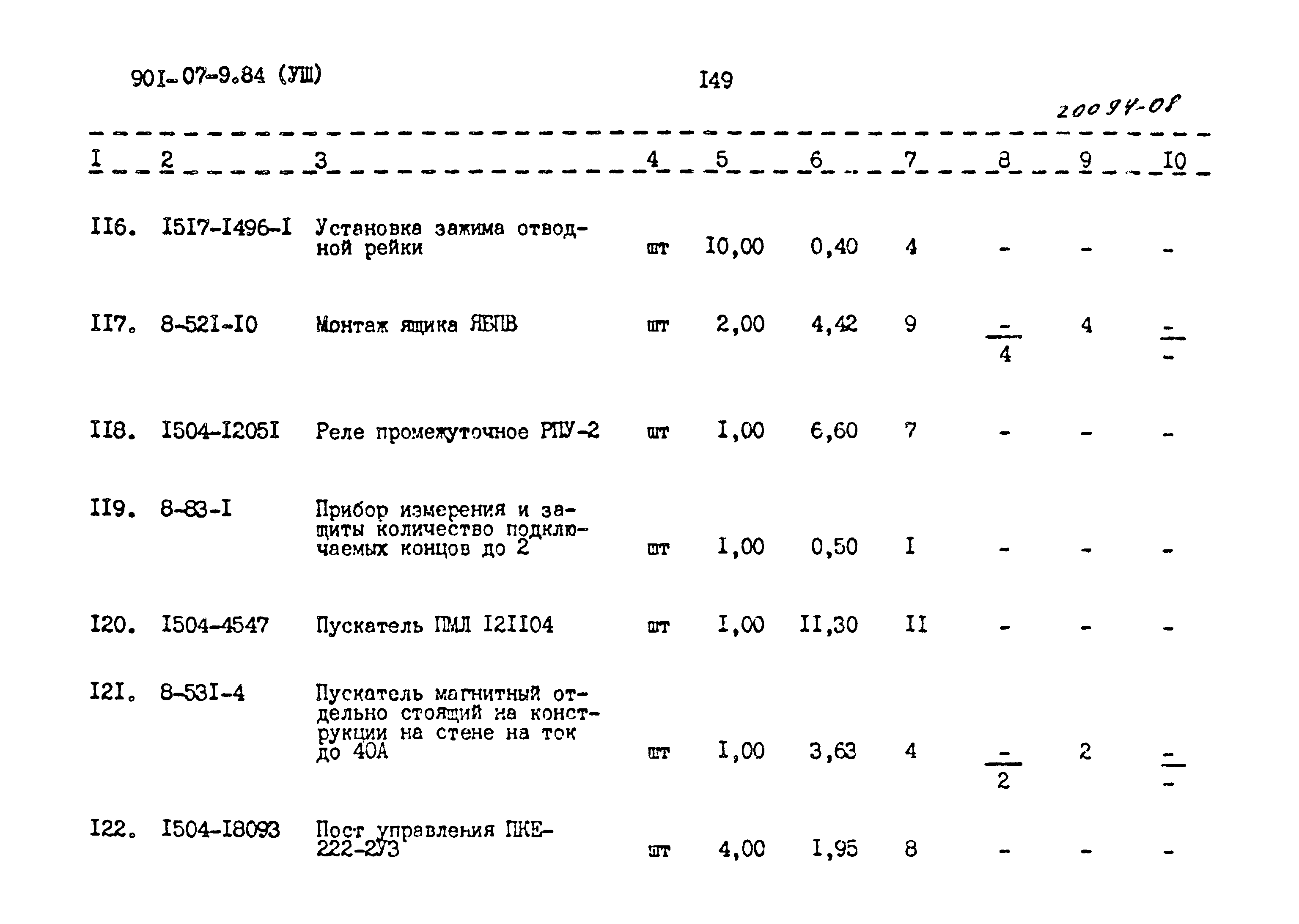 Типовые проектные решения 901-07-9.84
