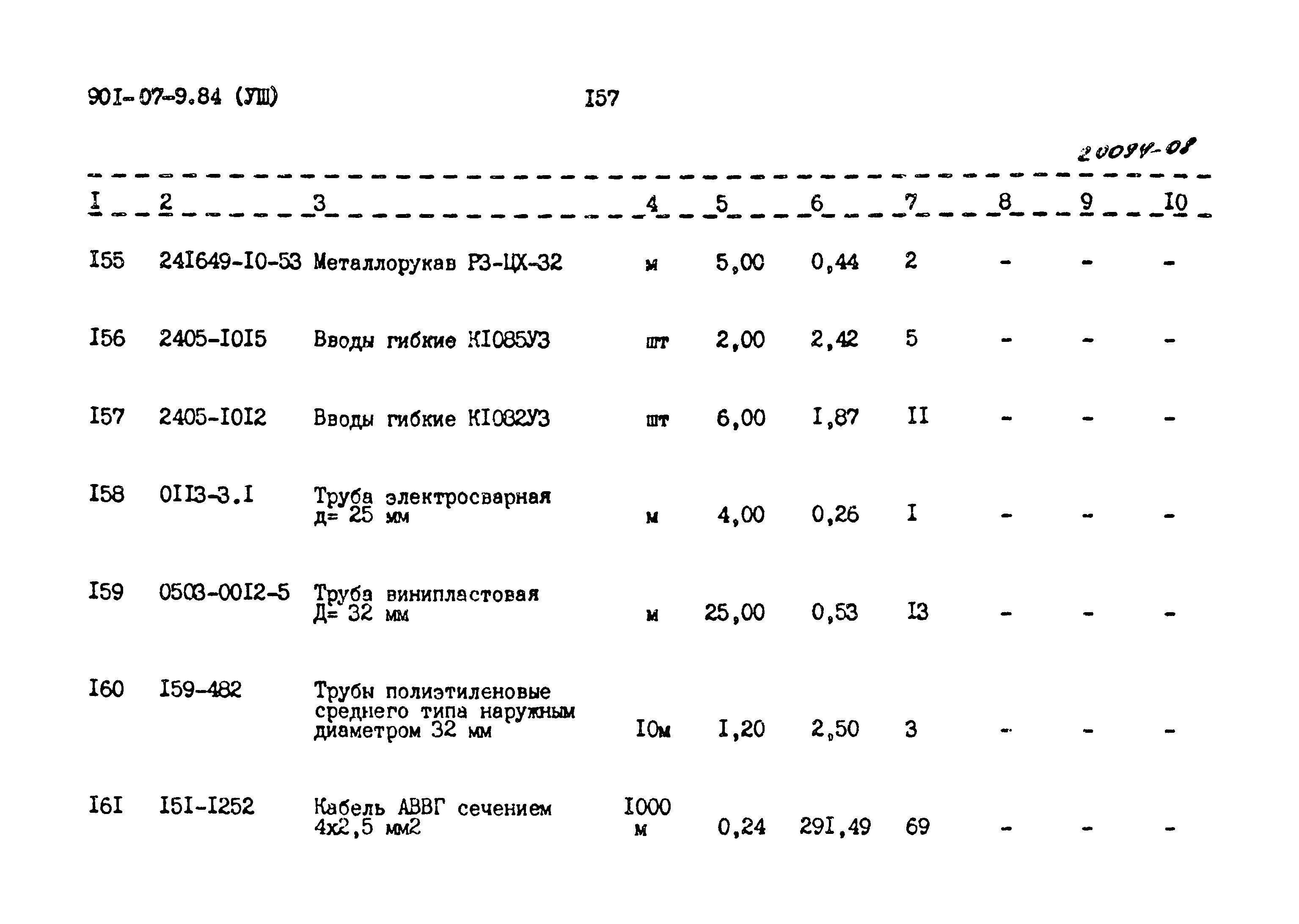 Типовые проектные решения 901-07-9.84