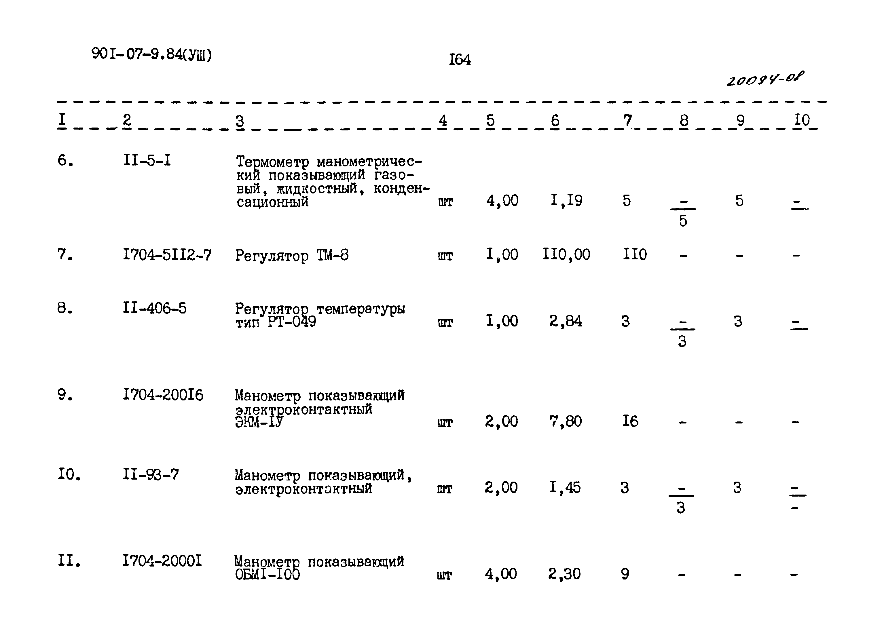 Типовые проектные решения 901-07-9.84
