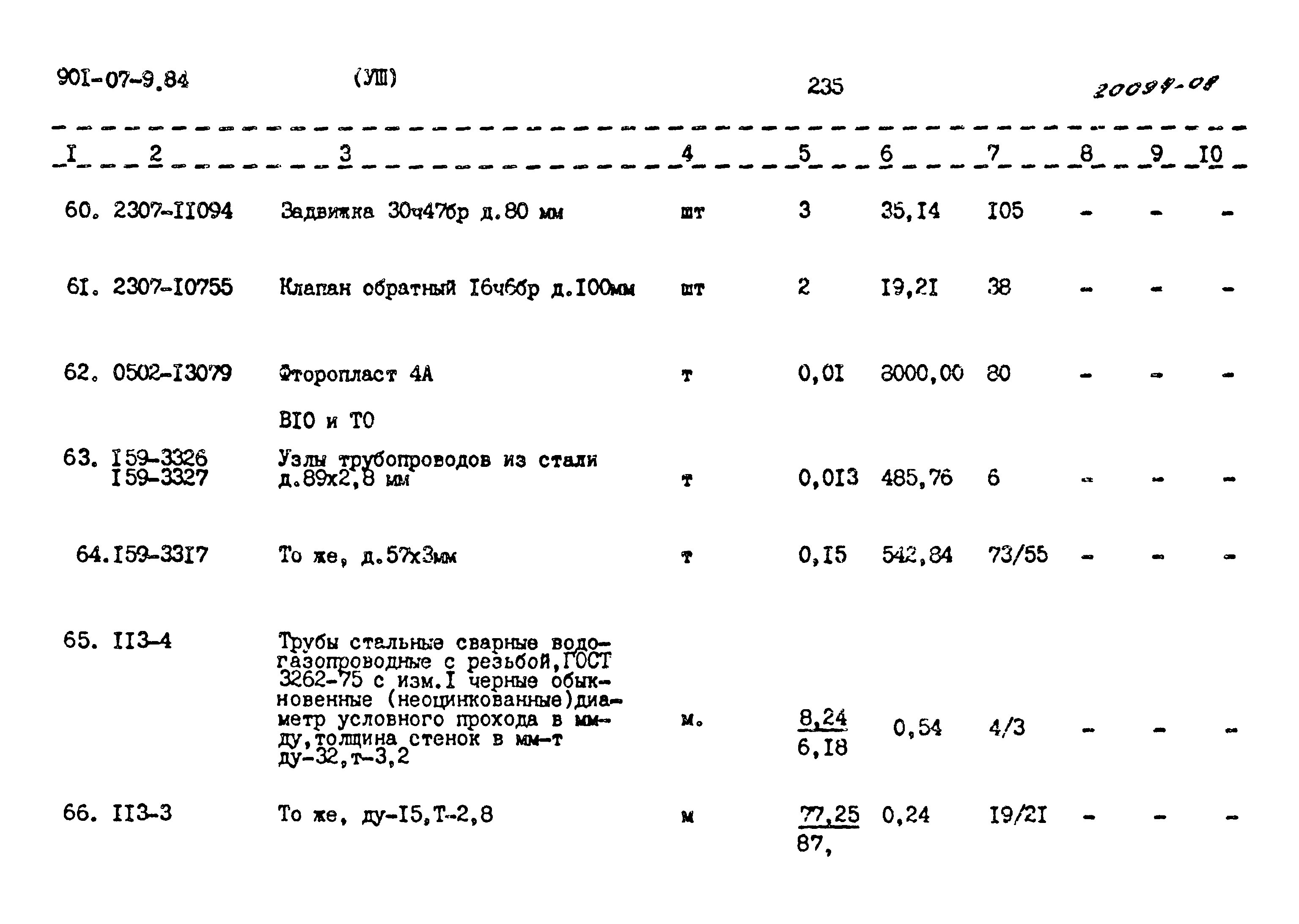 Типовые проектные решения 901-07-9.84