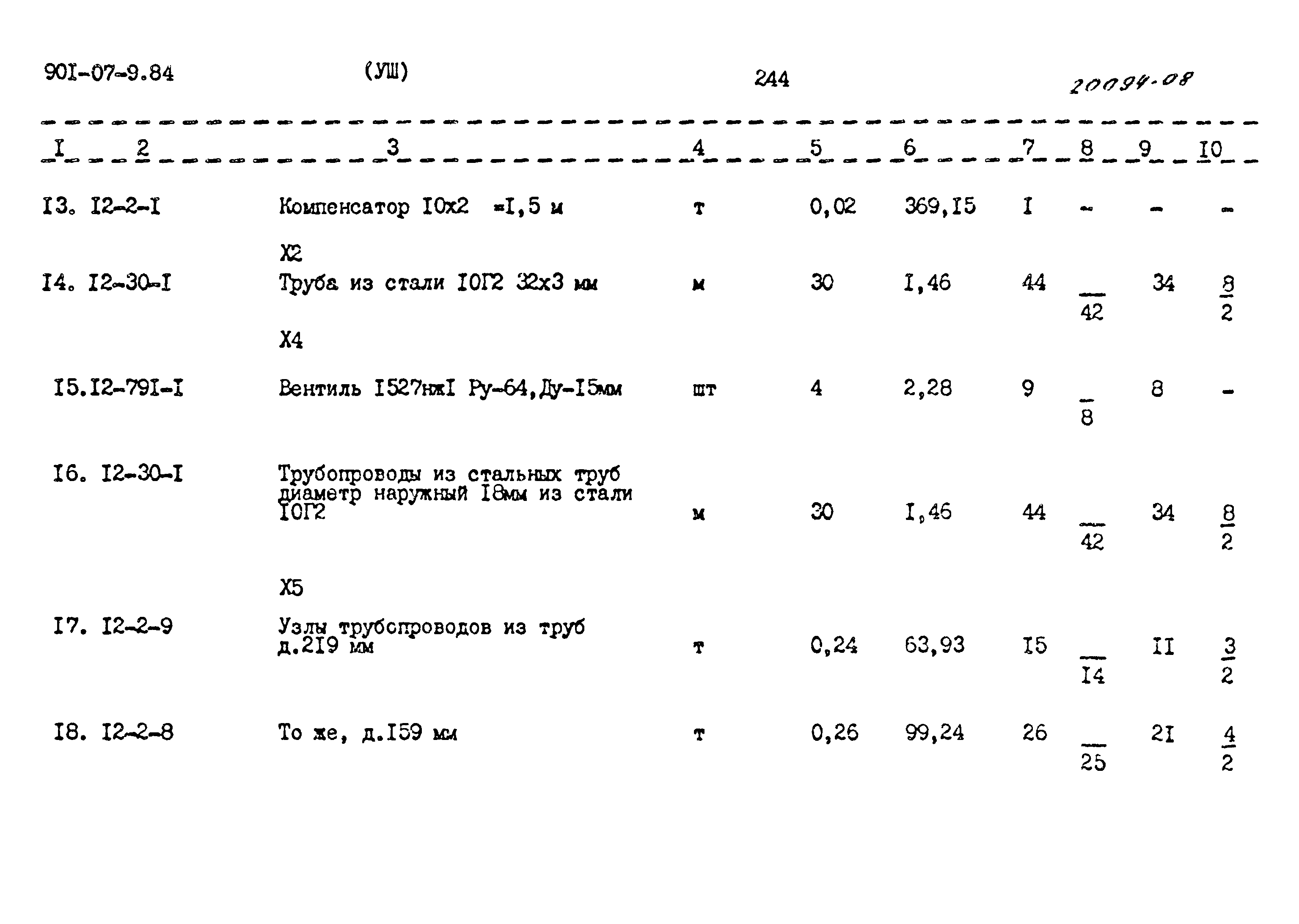Типовые проектные решения 901-07-9.84