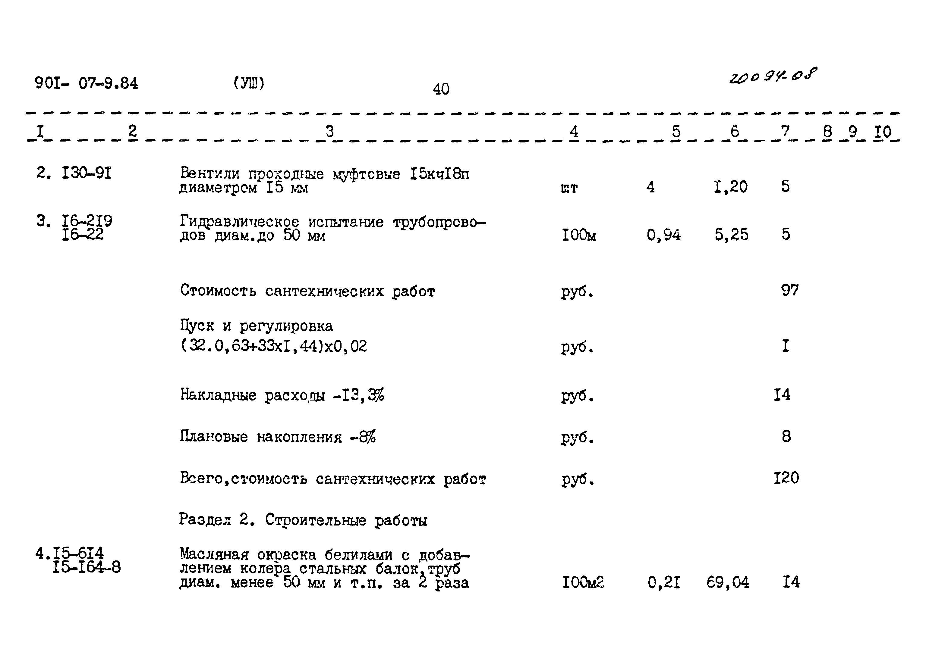 Типовые проектные решения 901-07-9.84